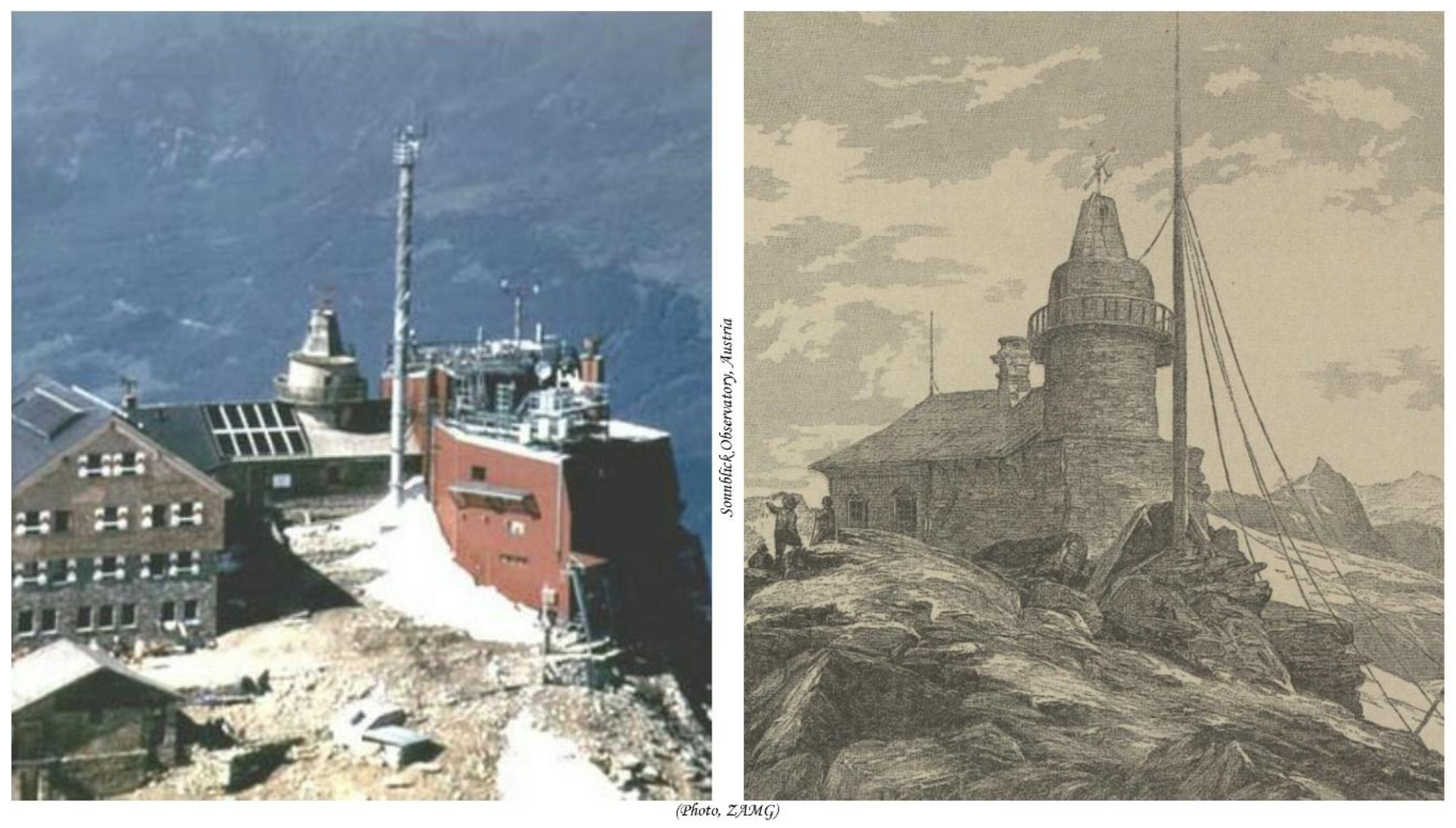 Climate 12 00039 g002