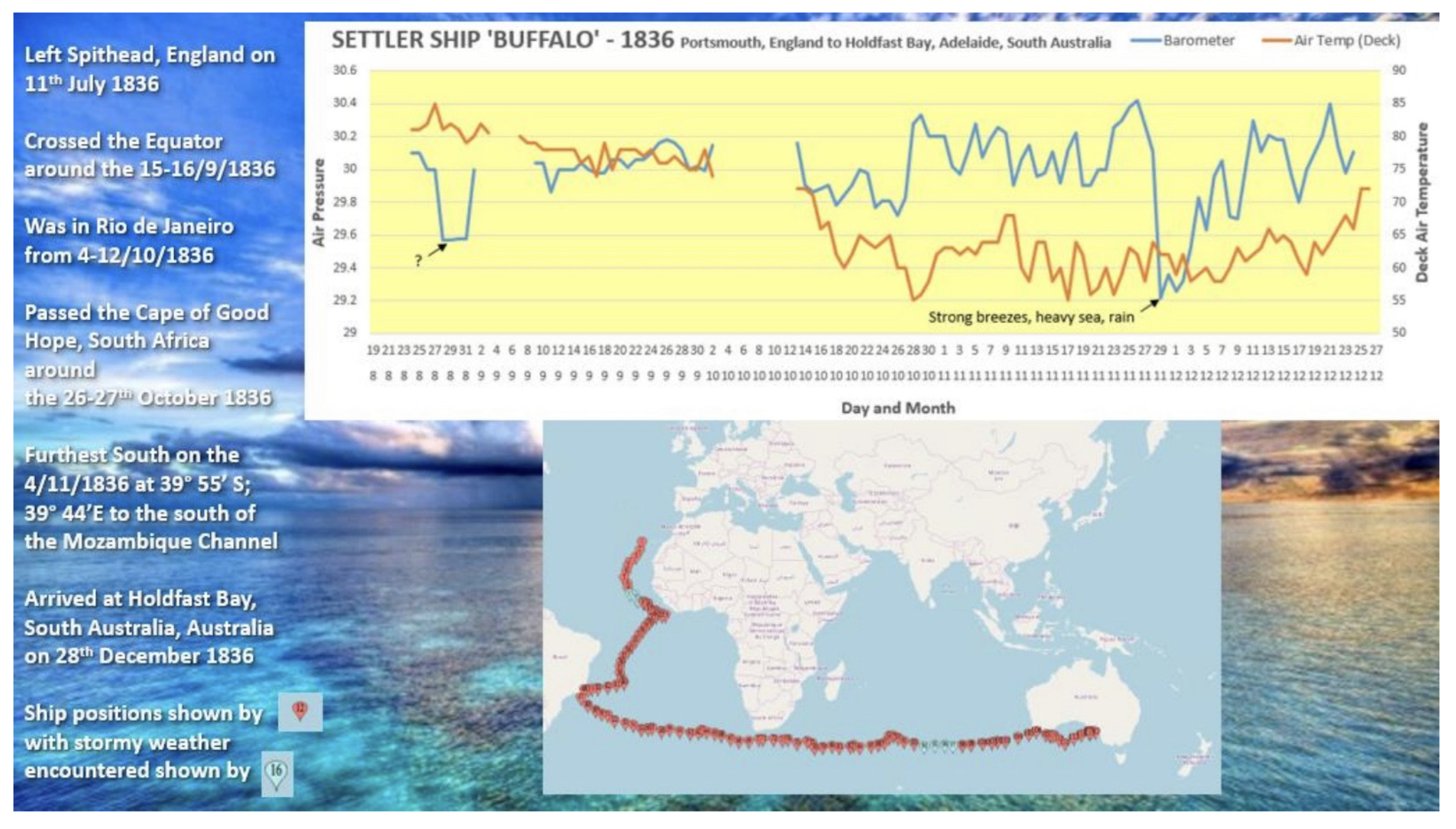 Climate 12 00039 g006