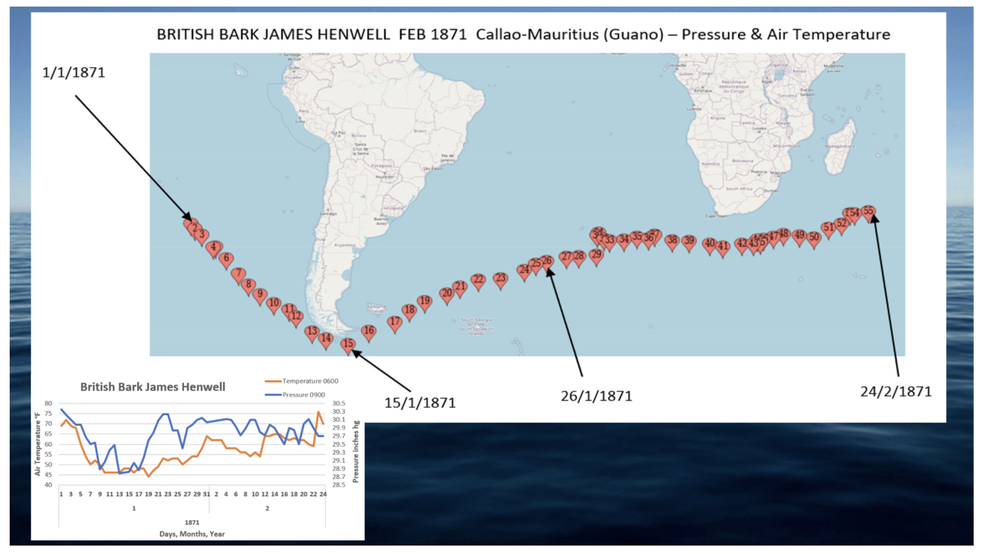 Climate 12 00039 g010