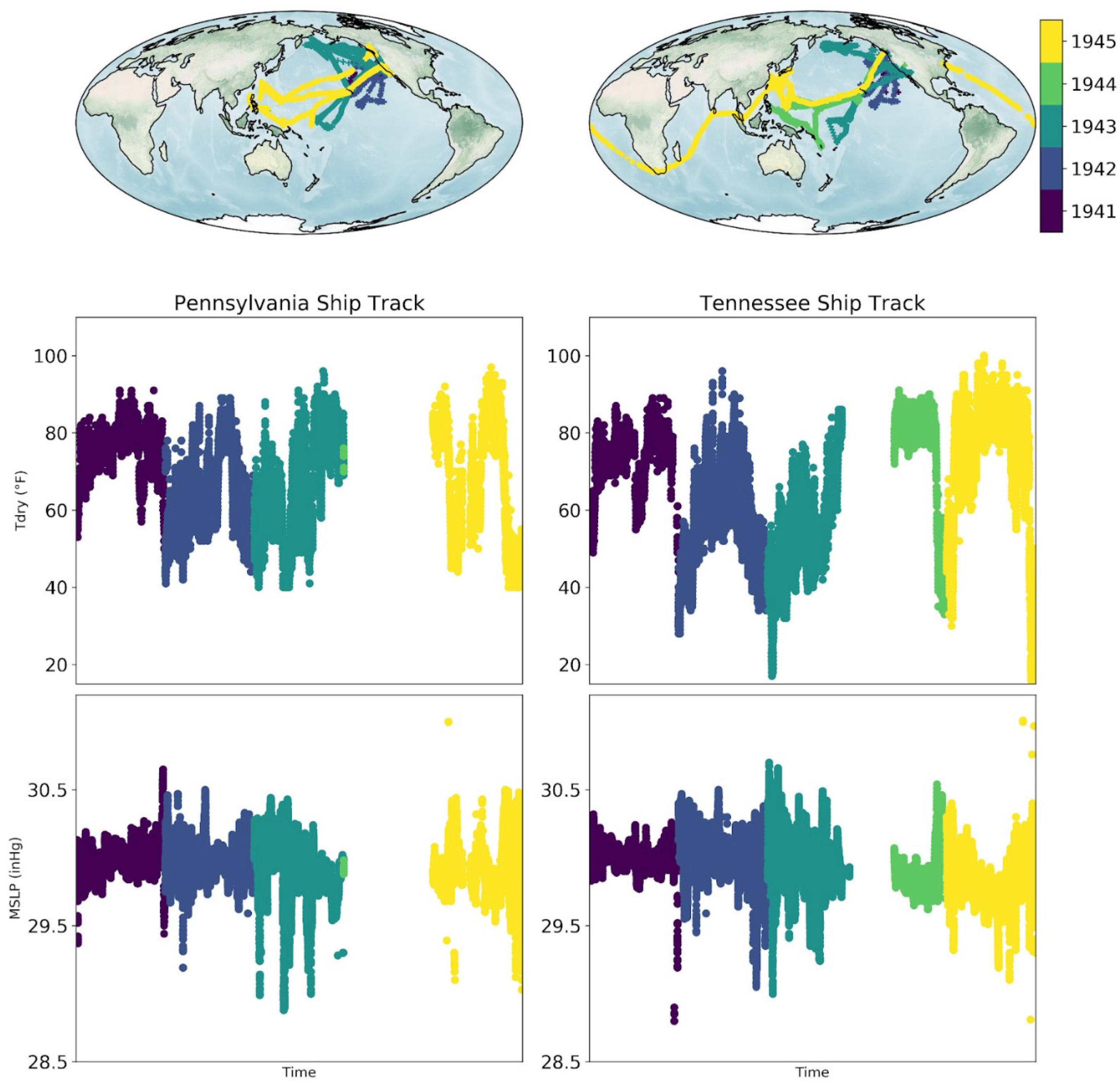 Climate 12 00039 g018