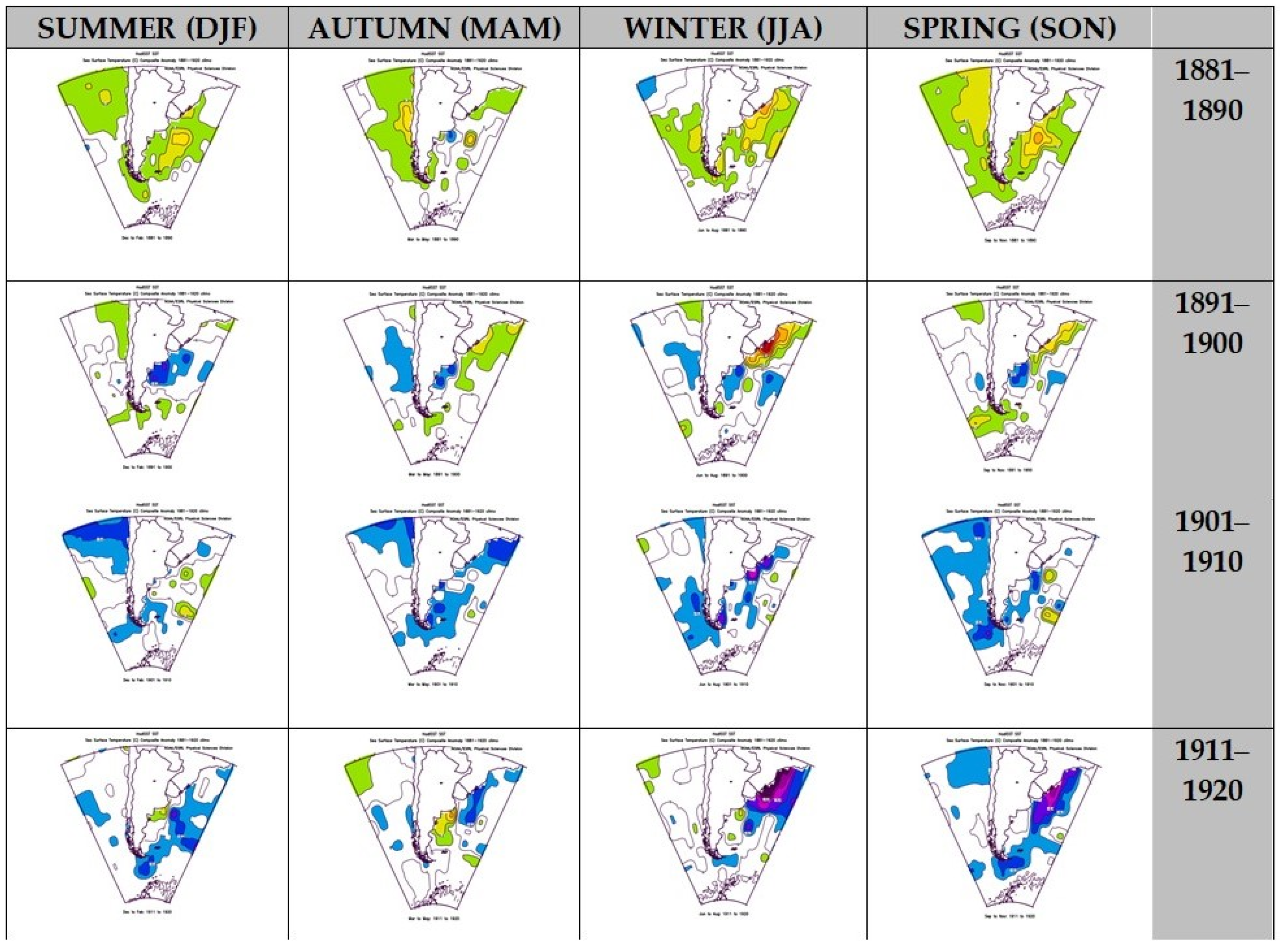 Climate 12 00051 g008