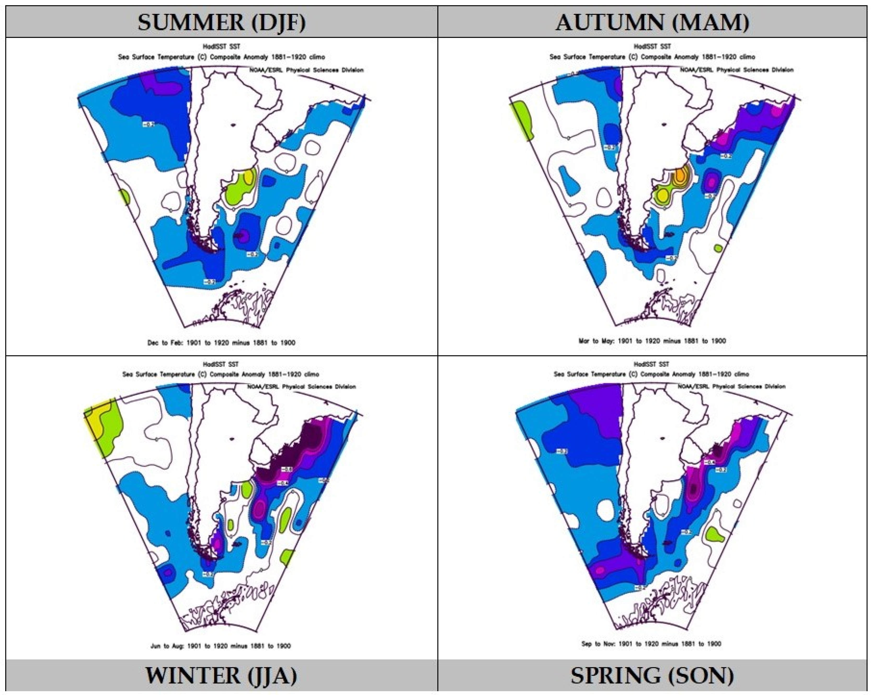 Climate 12 00051 g009