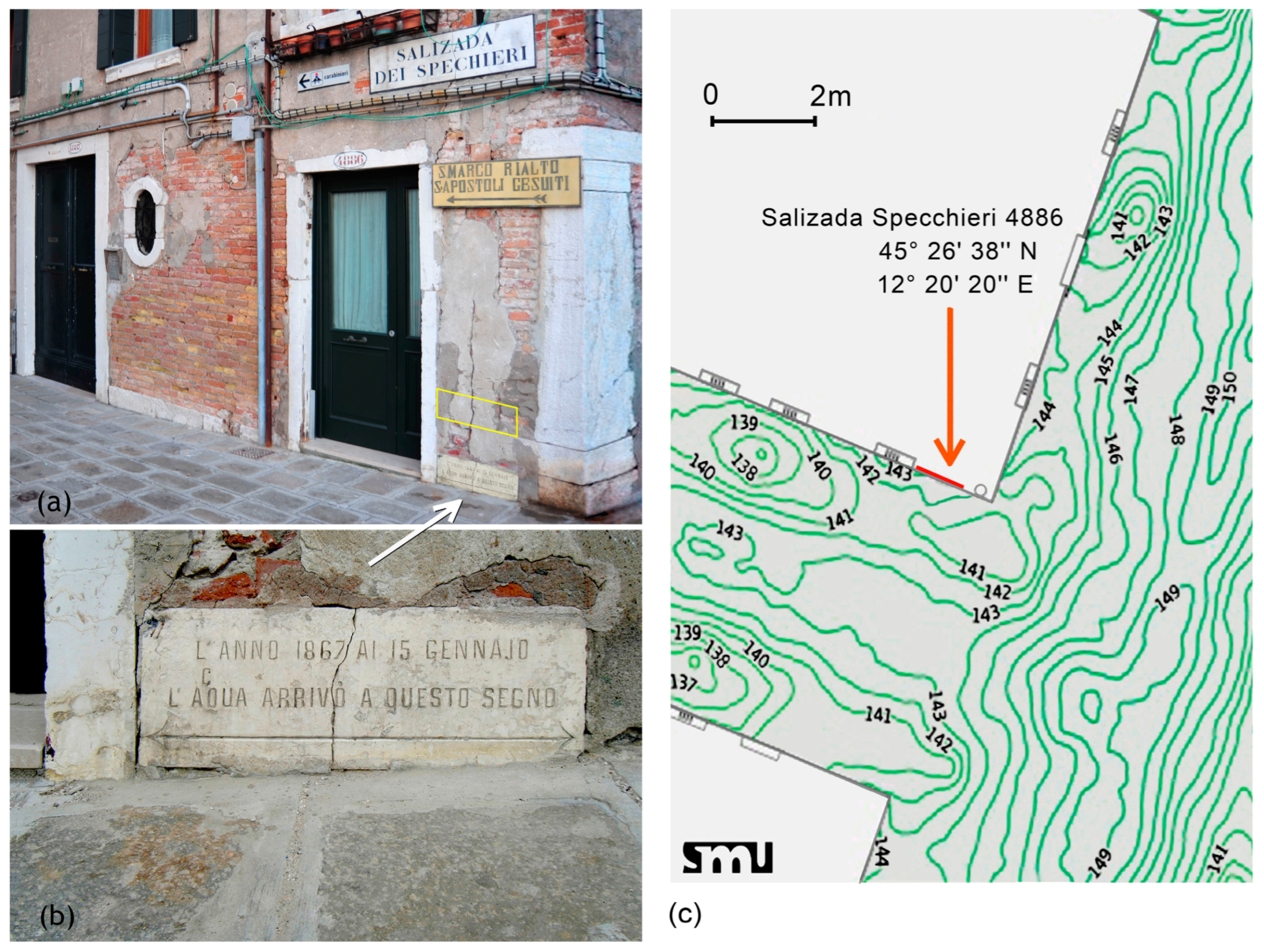 Climate 12 00062 g009