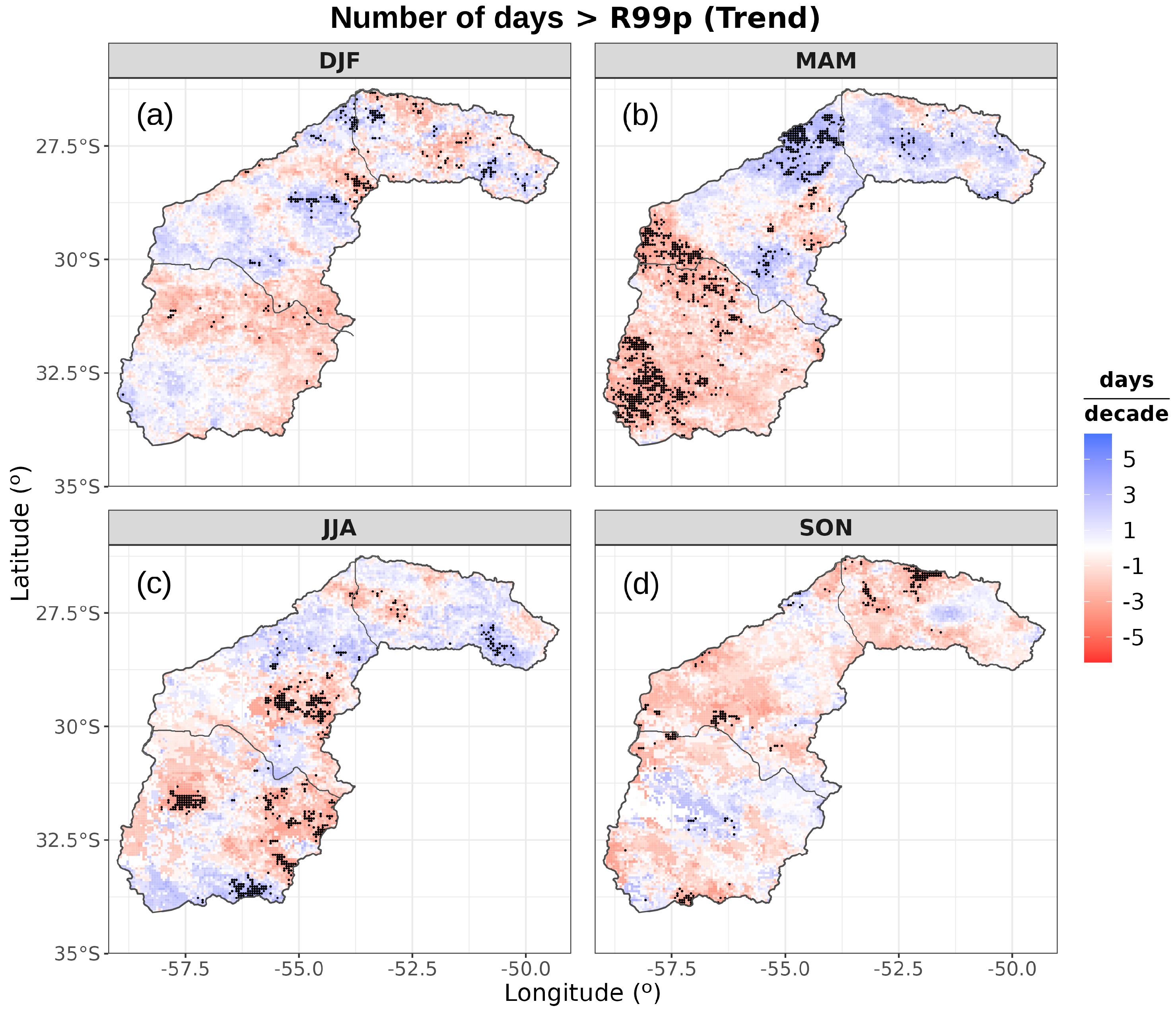 Climate 12 00077 g007