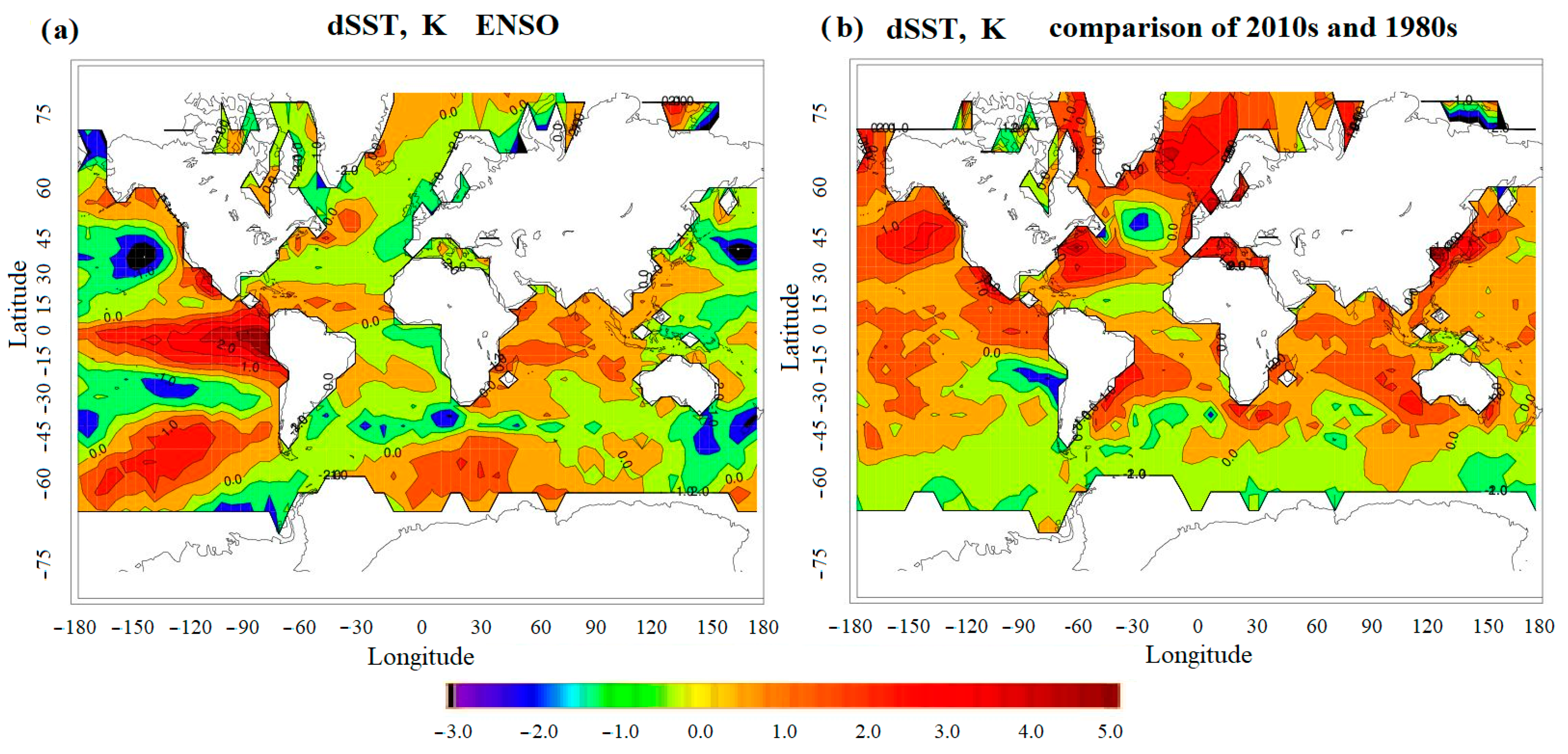 Climate 12 00079 g001