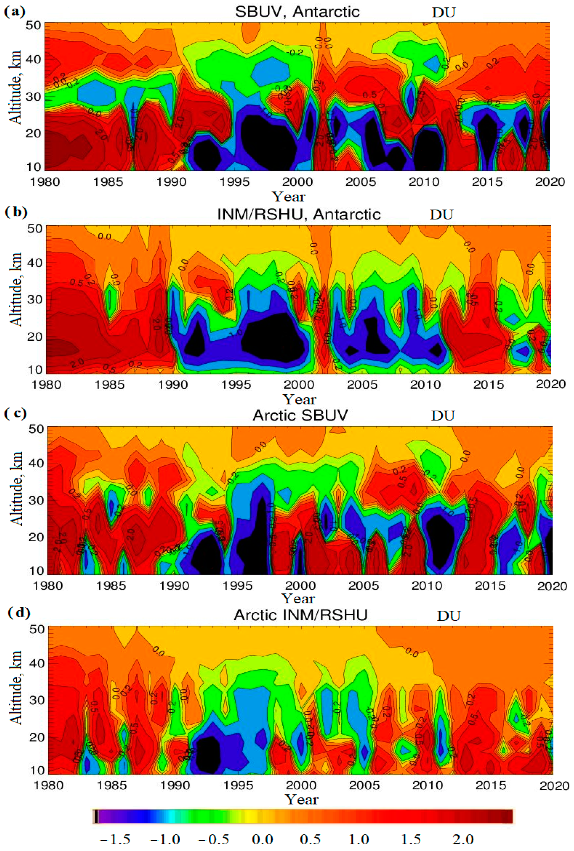 Climate 12 00079 g003