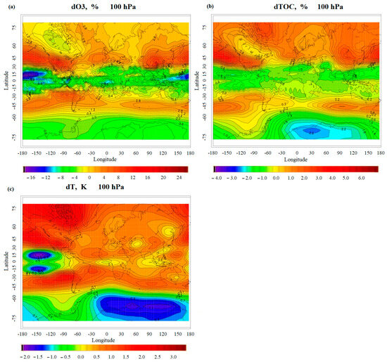 Climate 12 00079 g0a1