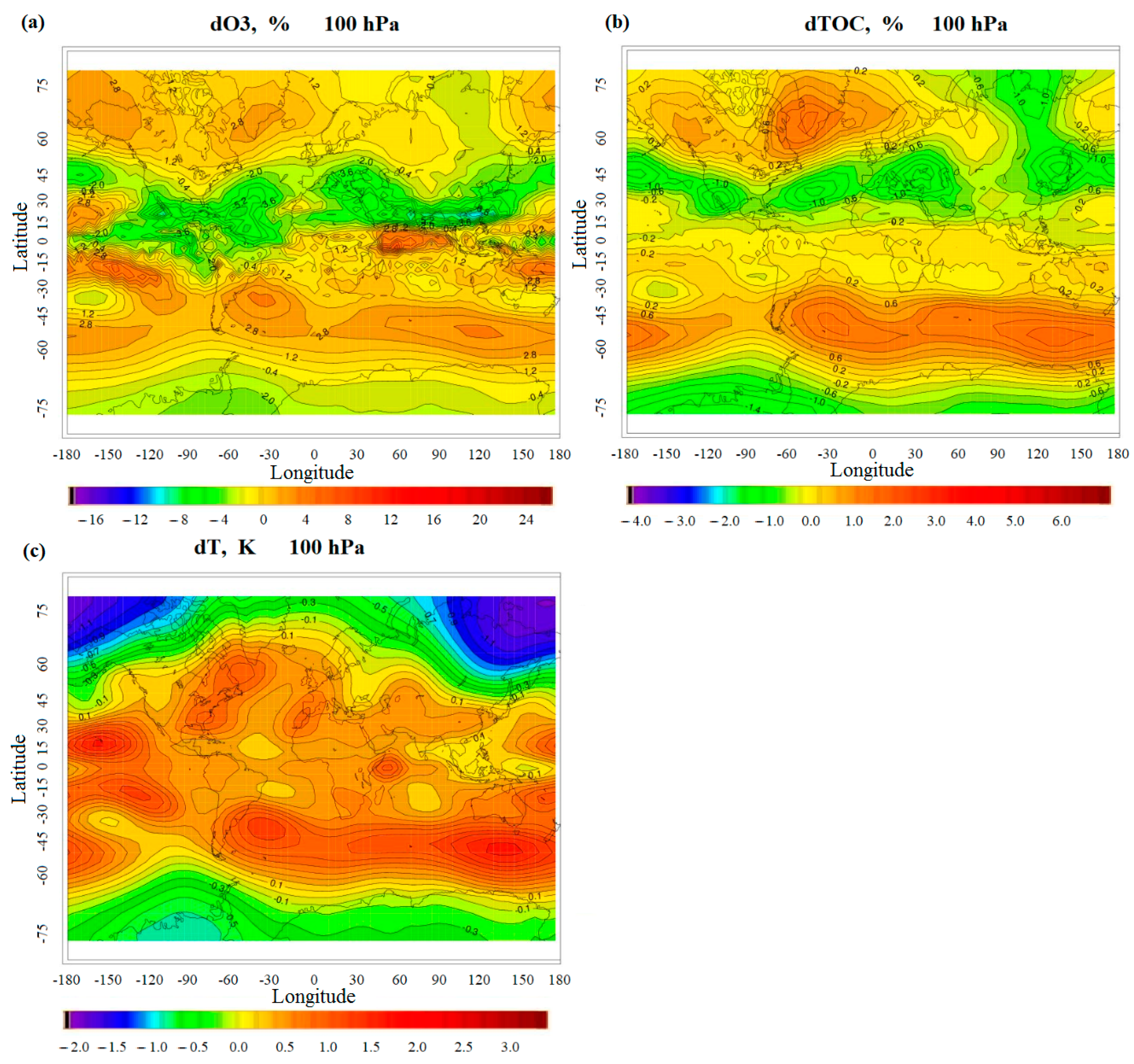 Climate 12 00079 g0a3