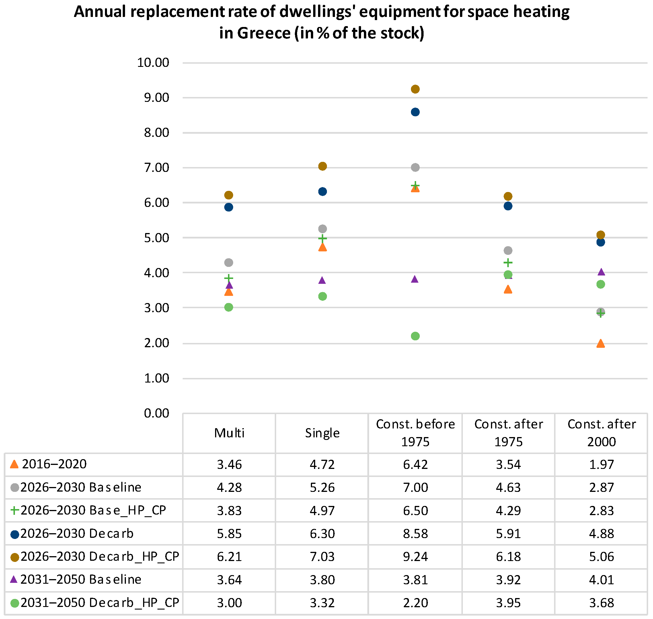 Climate 12 00085 g008