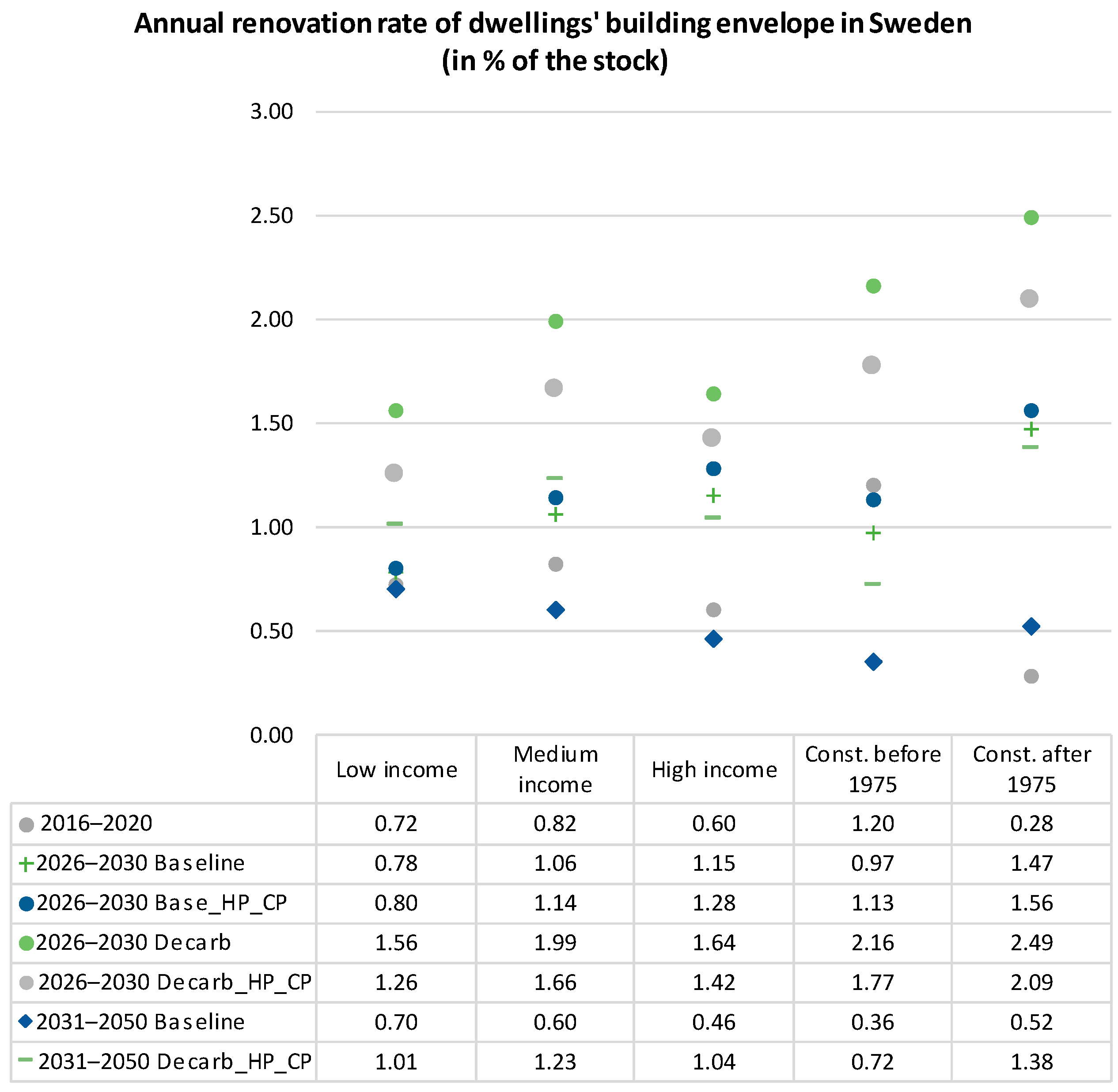 Climate 12 00085 g011