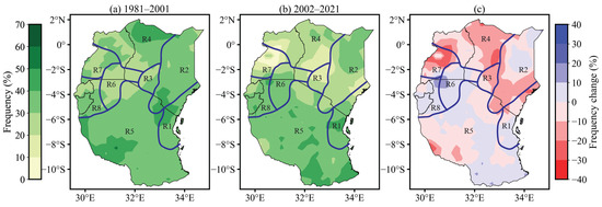 Climate 12 00092 g0a1