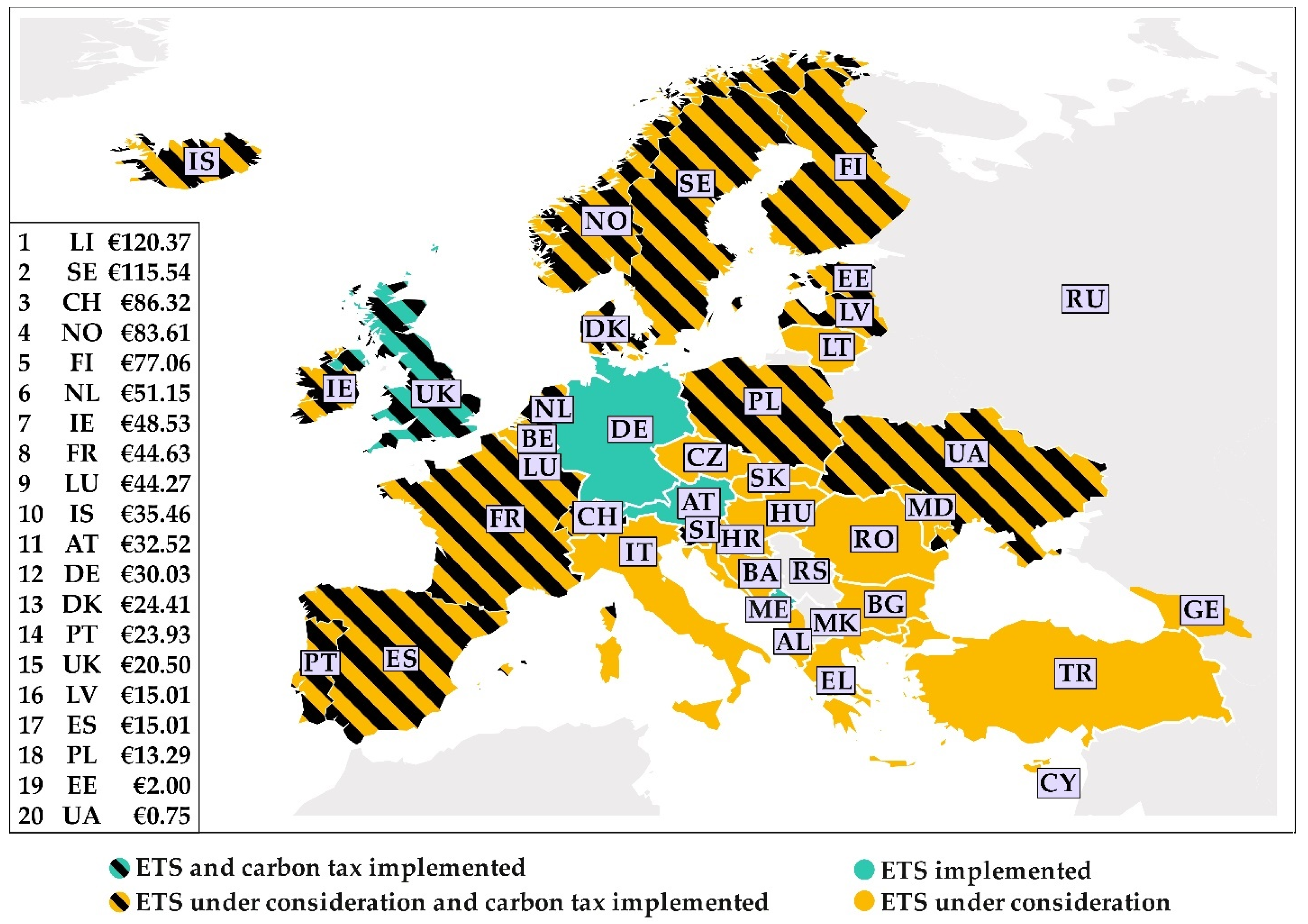 Climate 12 00101 g001