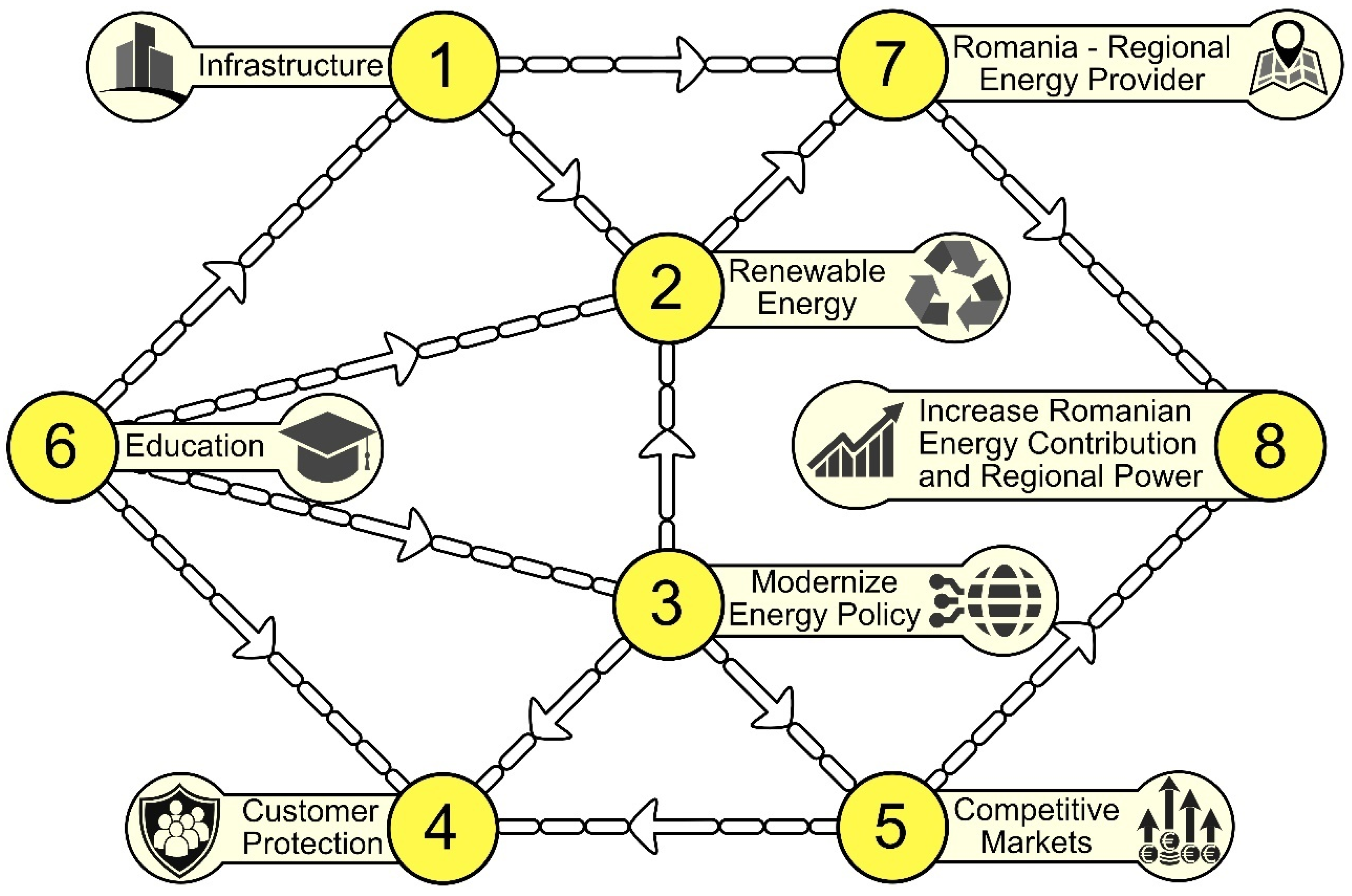 Climate 12 00101 g002