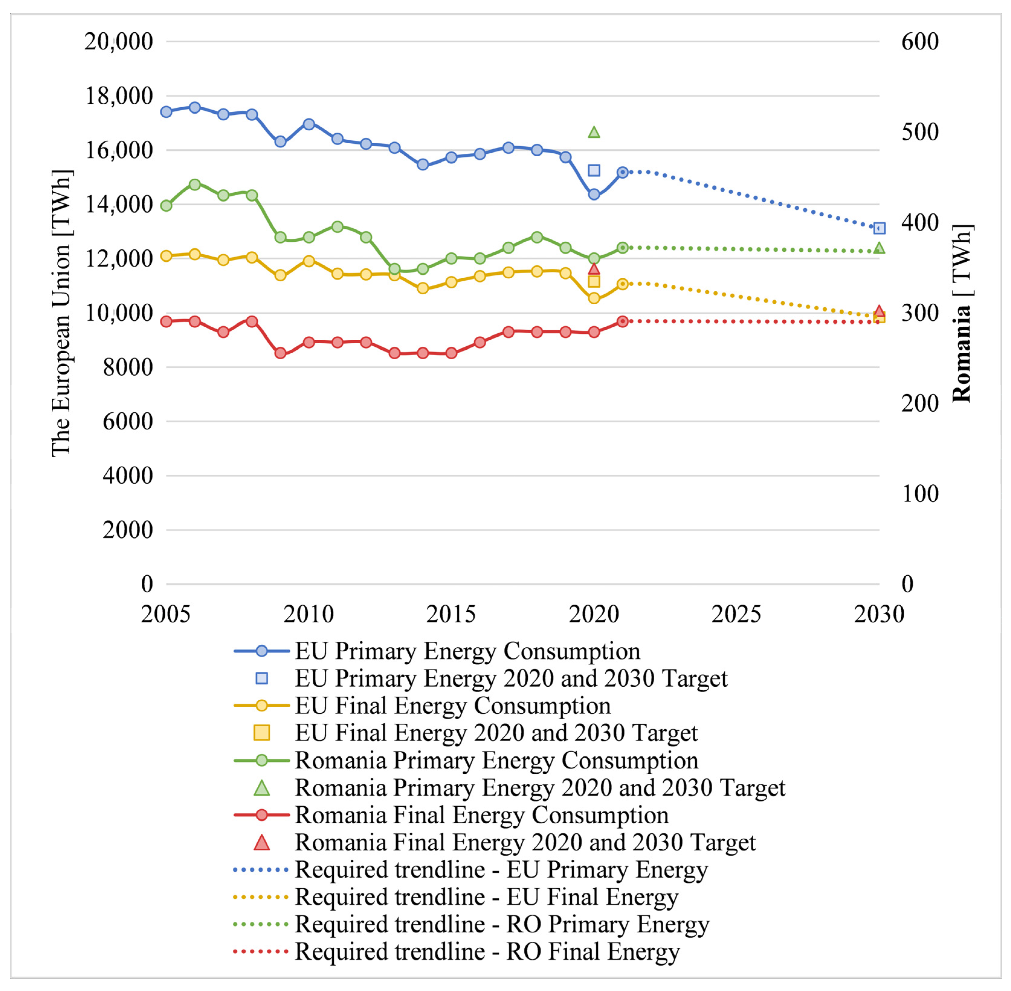 Climate 12 00101 g004