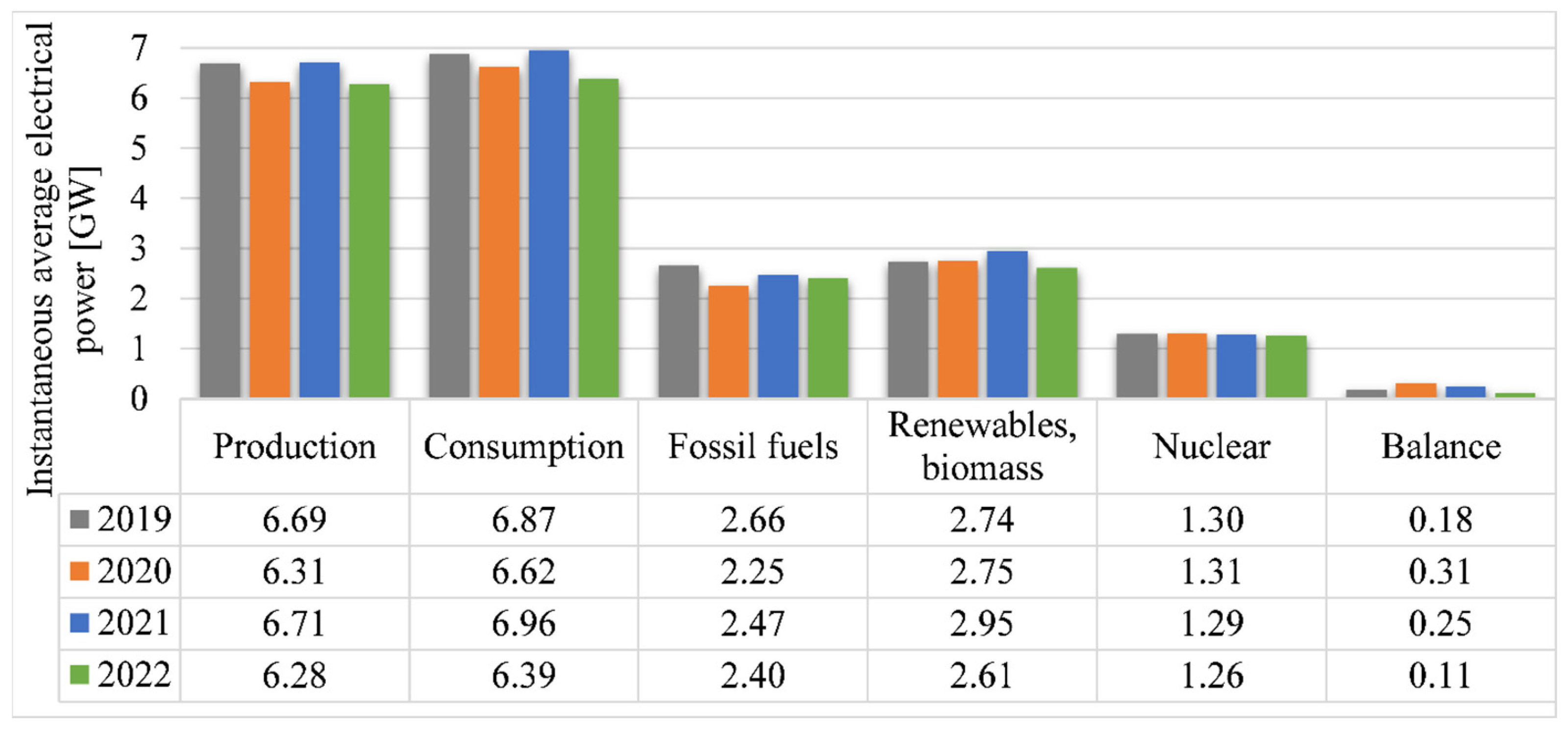 Climate 12 00101 g011
