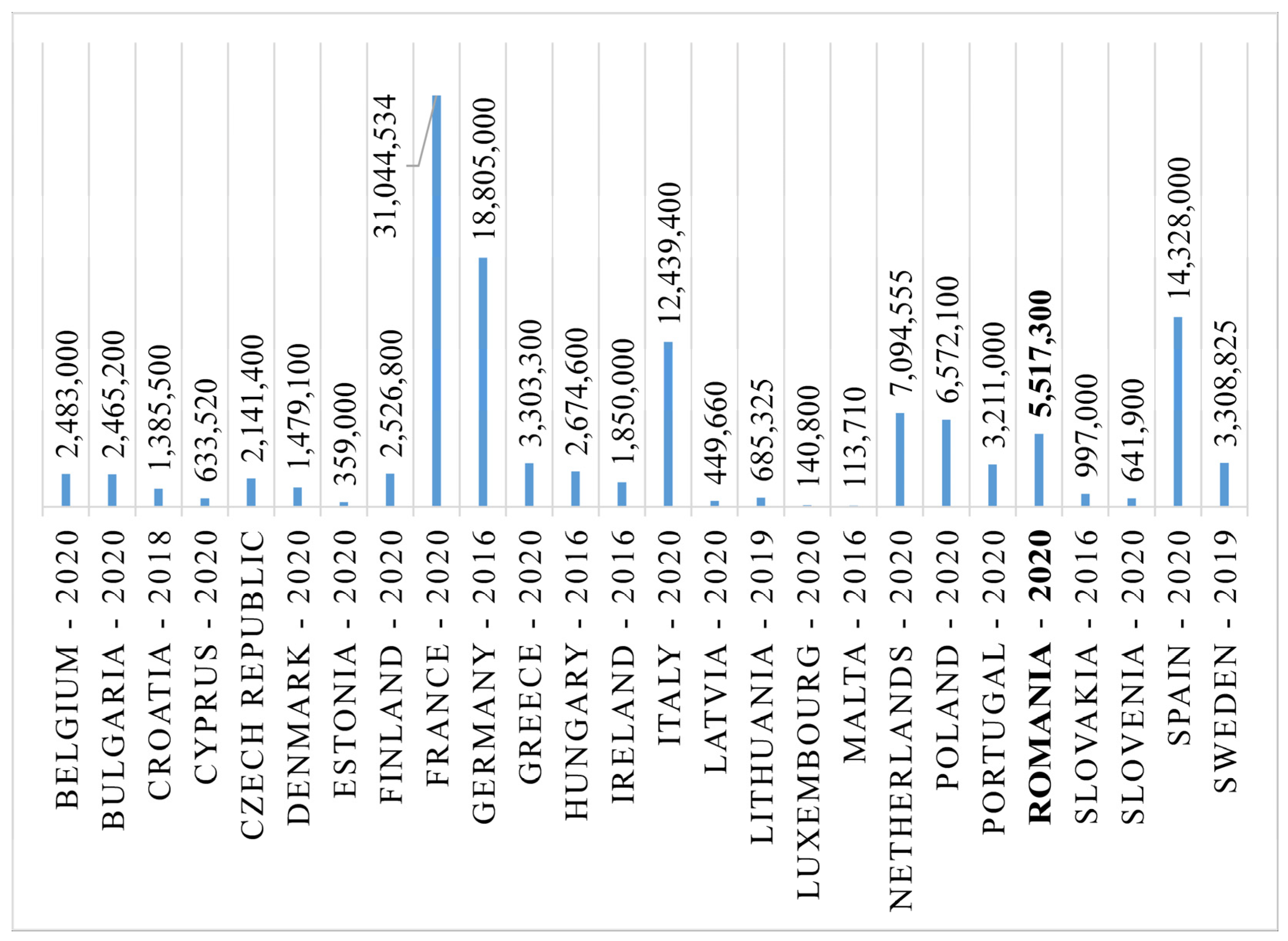 Climate 12 00101 g016