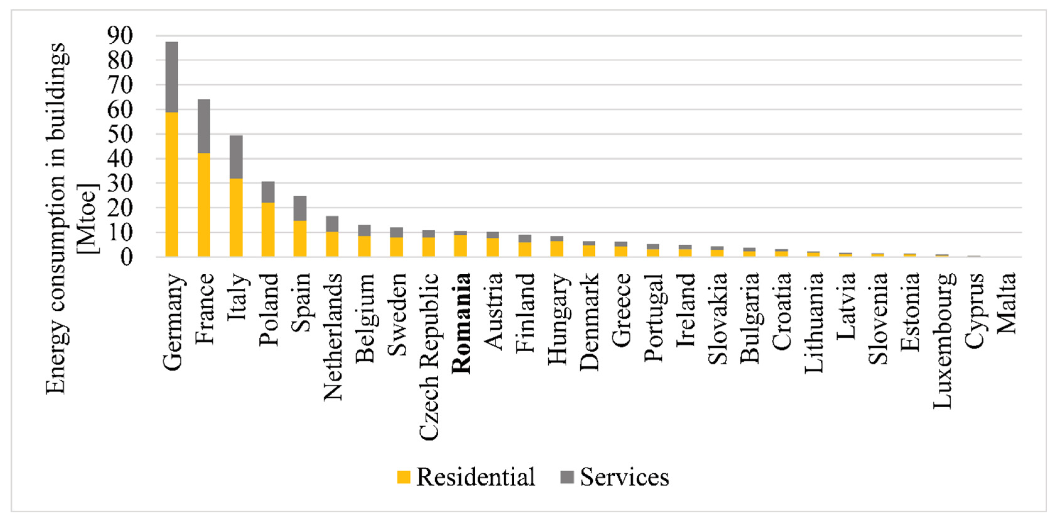 Climate 12 00101 g017