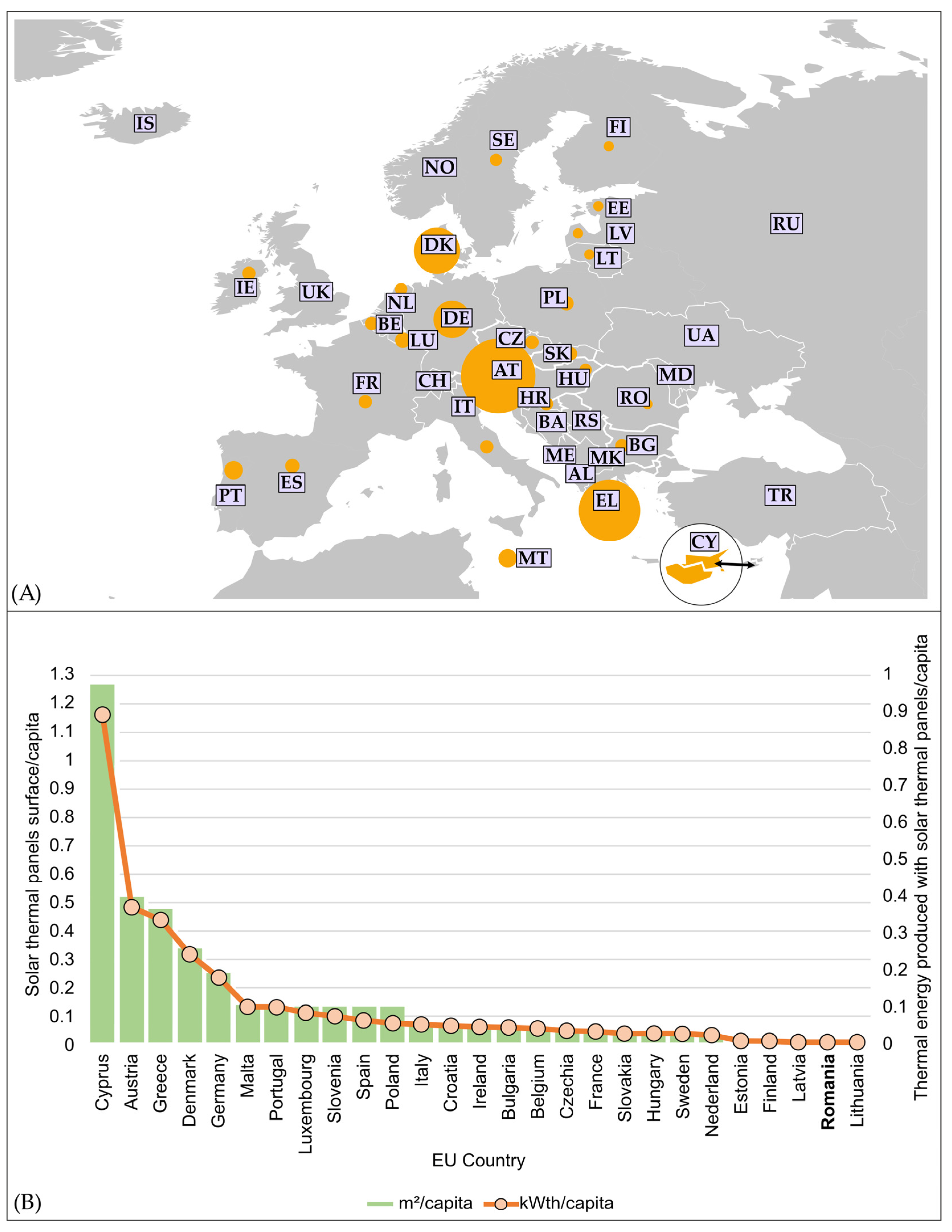 Climate 12 00101 g018
