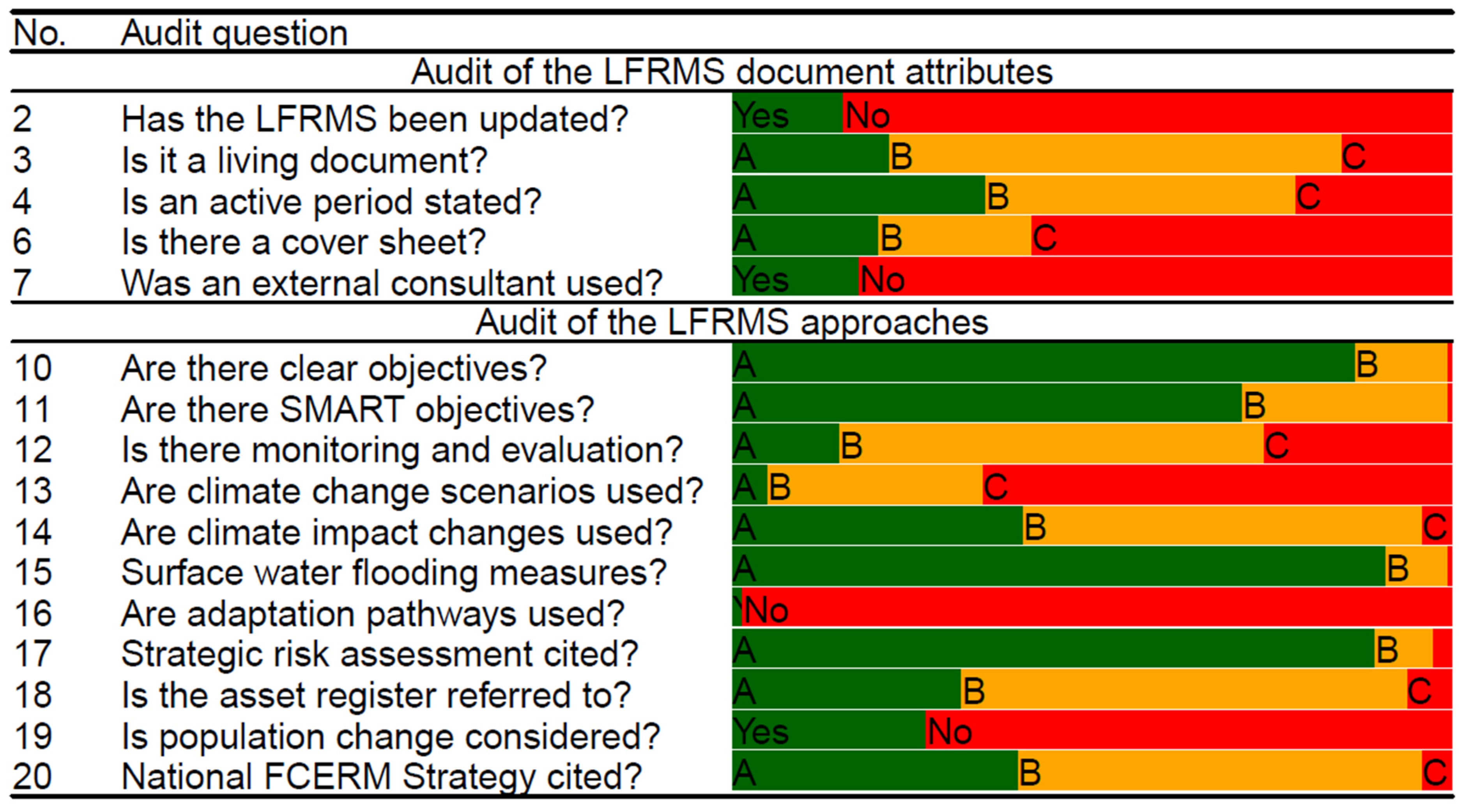Climate 12 00106 g002