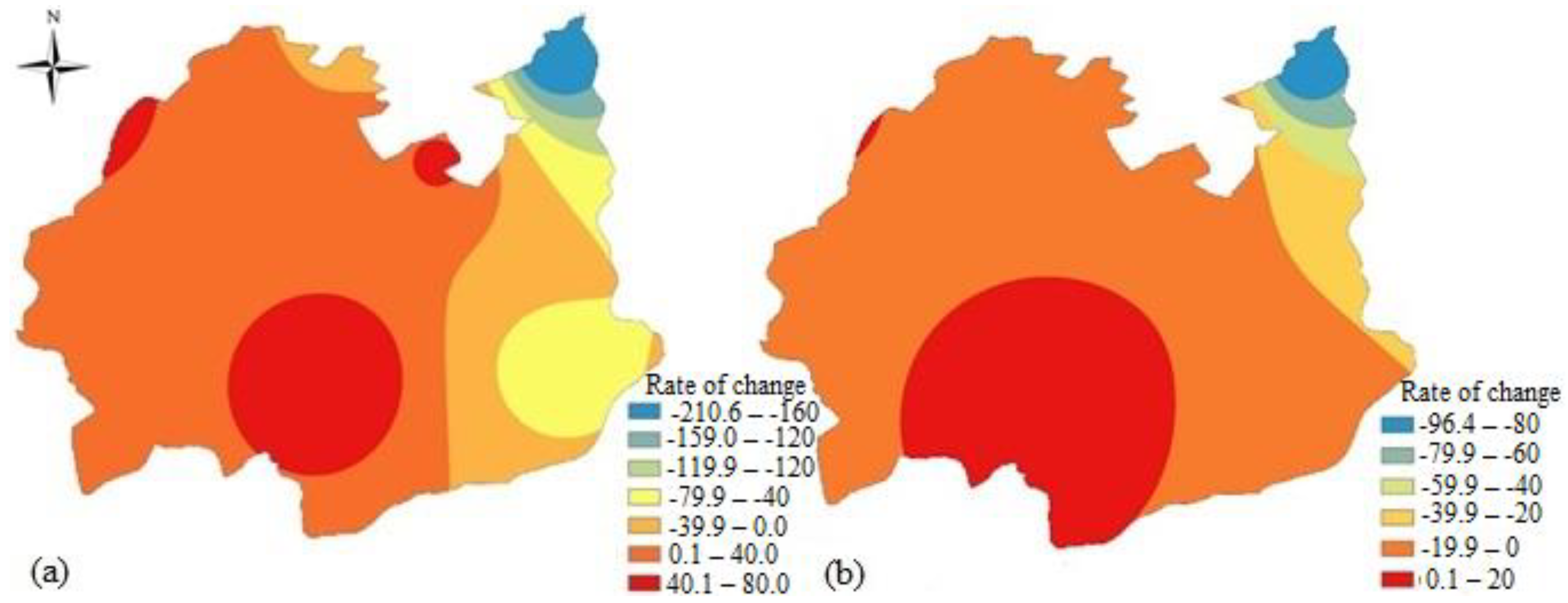 Climate 12 00110 g005