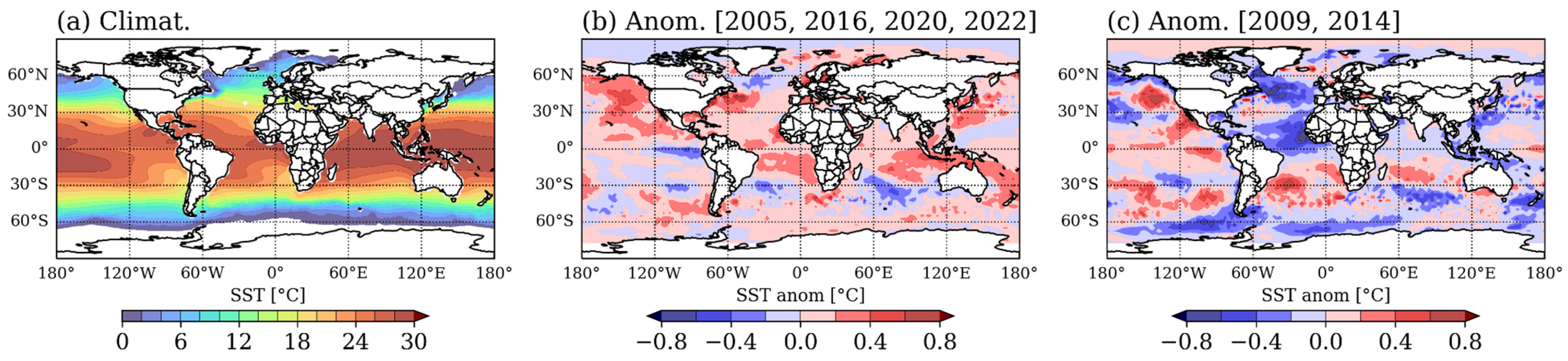 Climate 12 00111 g006