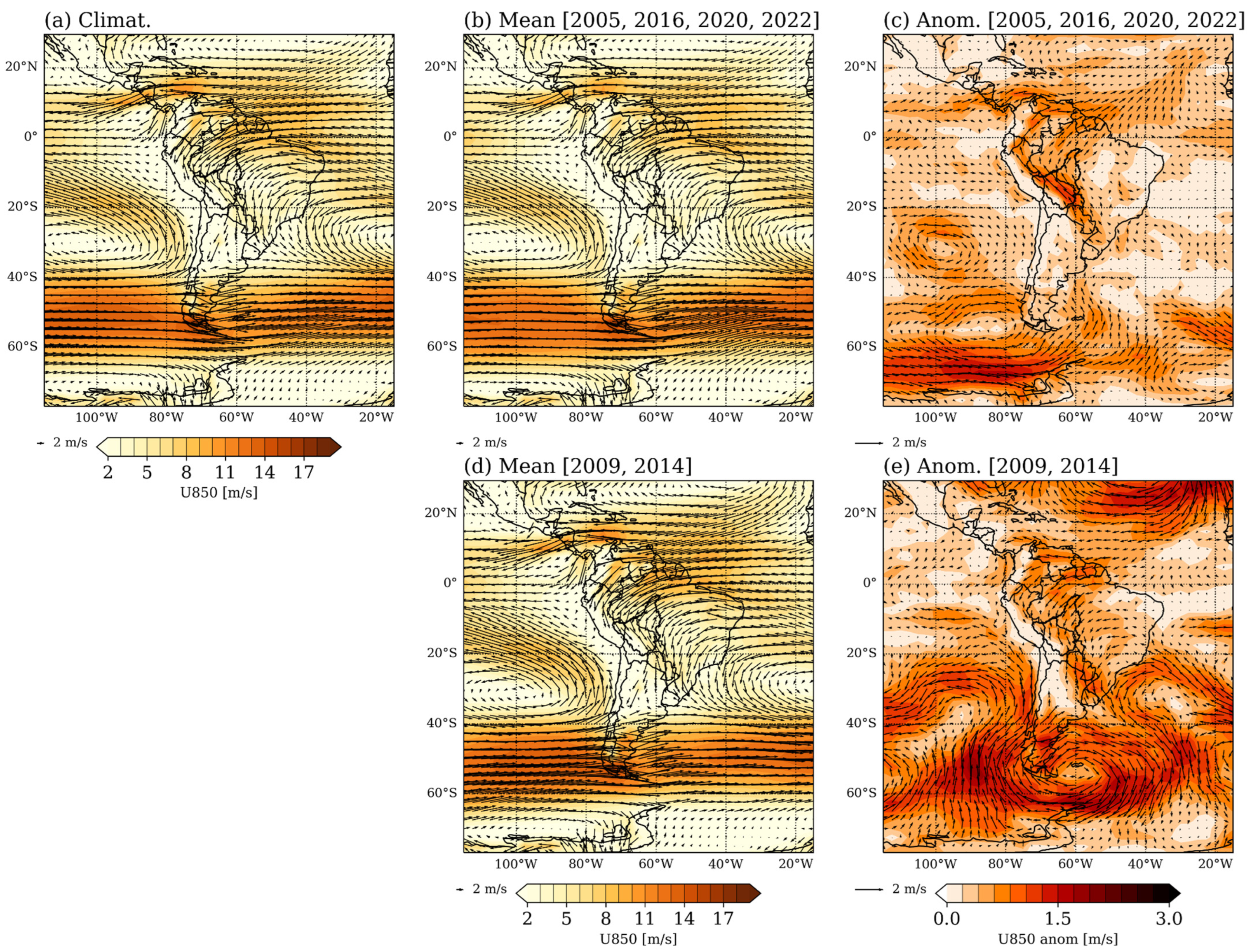 Climate 12 00111 g007