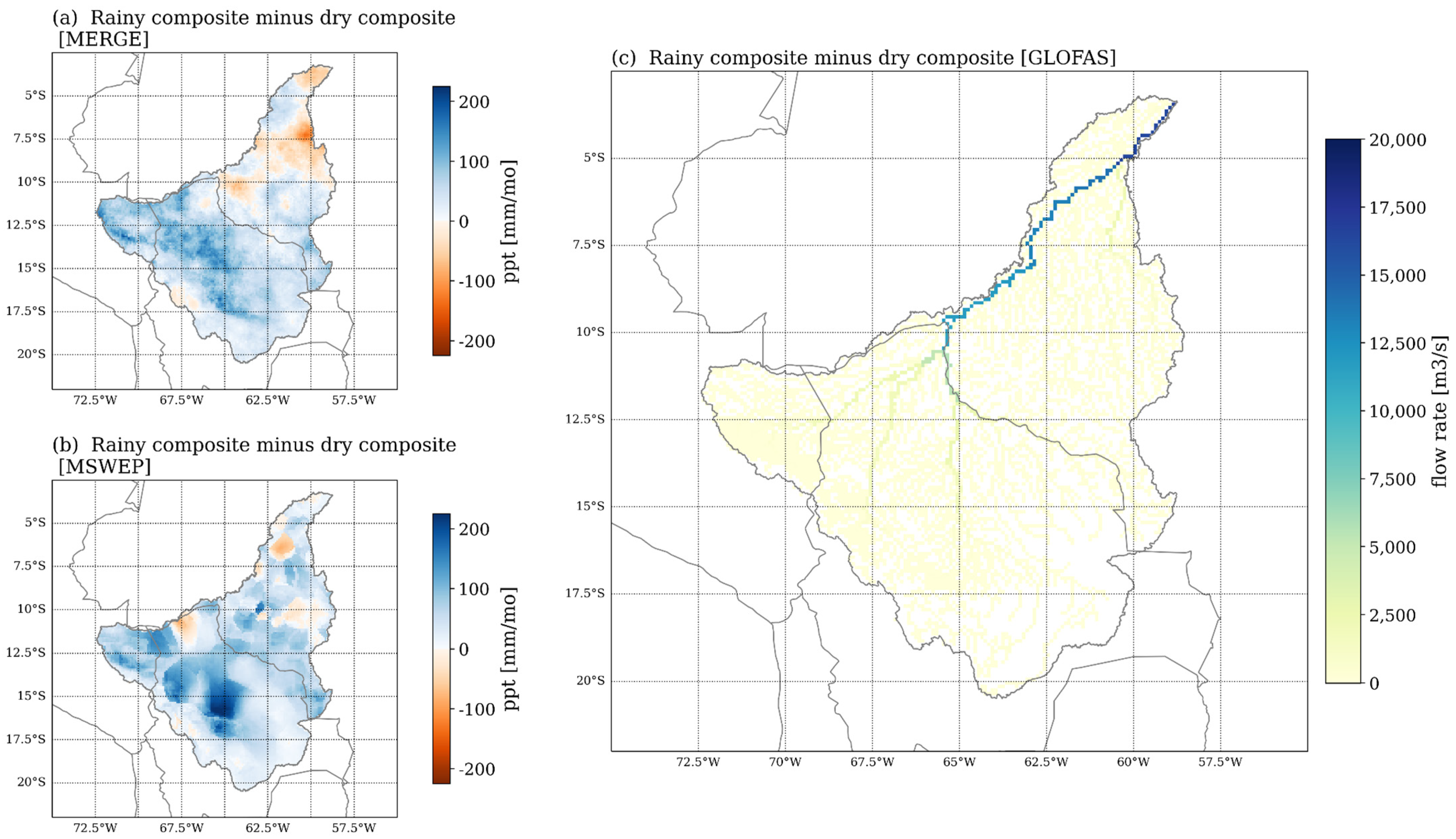 Climate 12 00111 g009