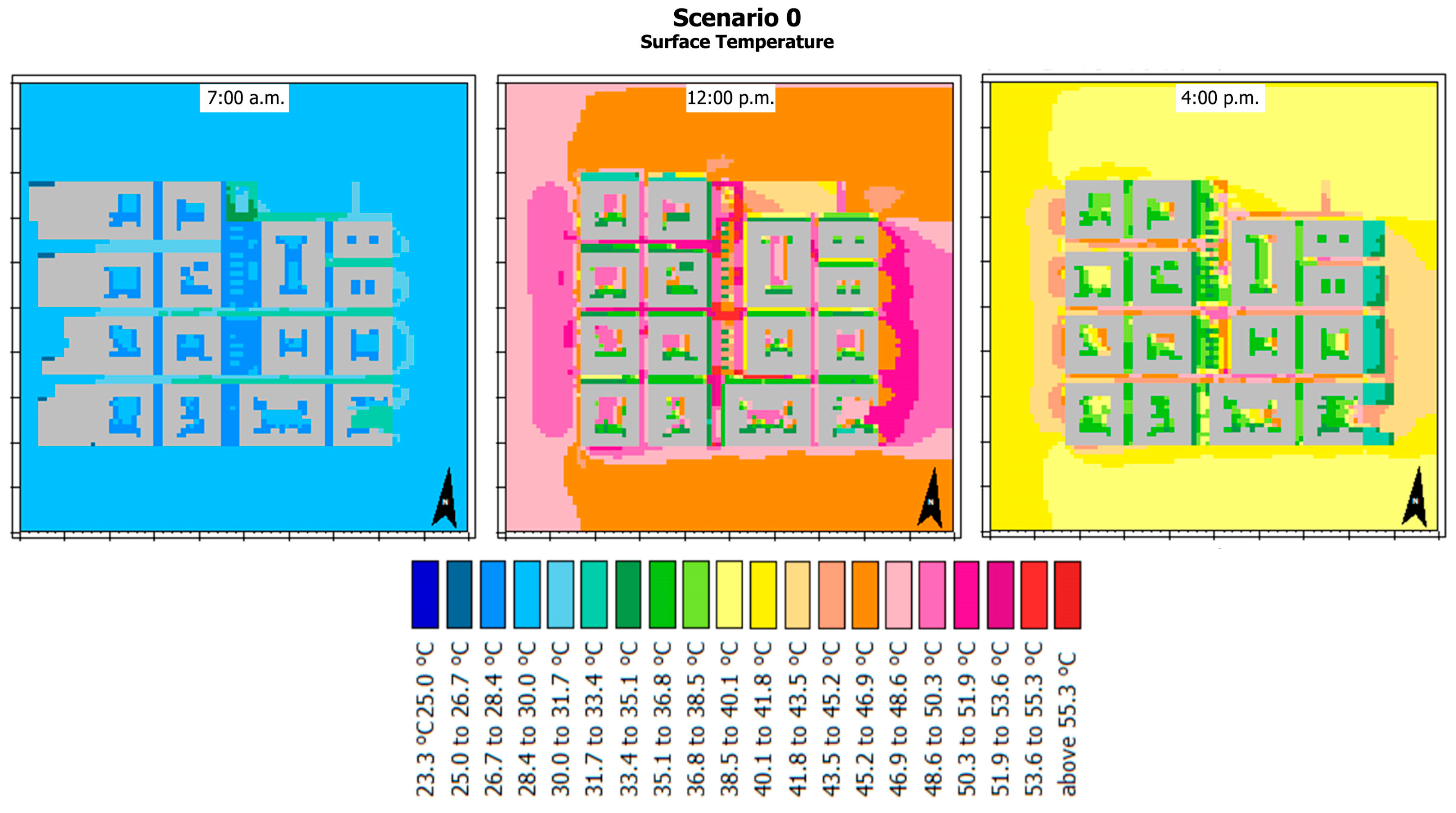 Climate 12 00113 g007