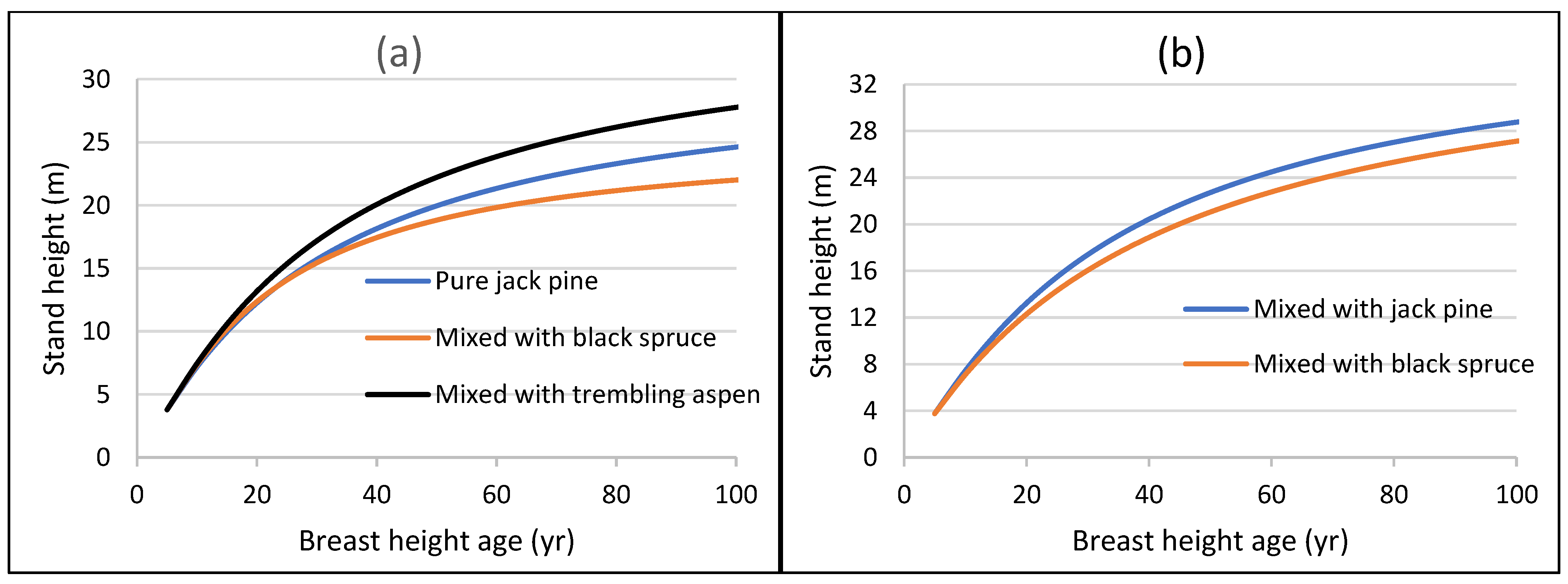 Climate 12 00114 g004