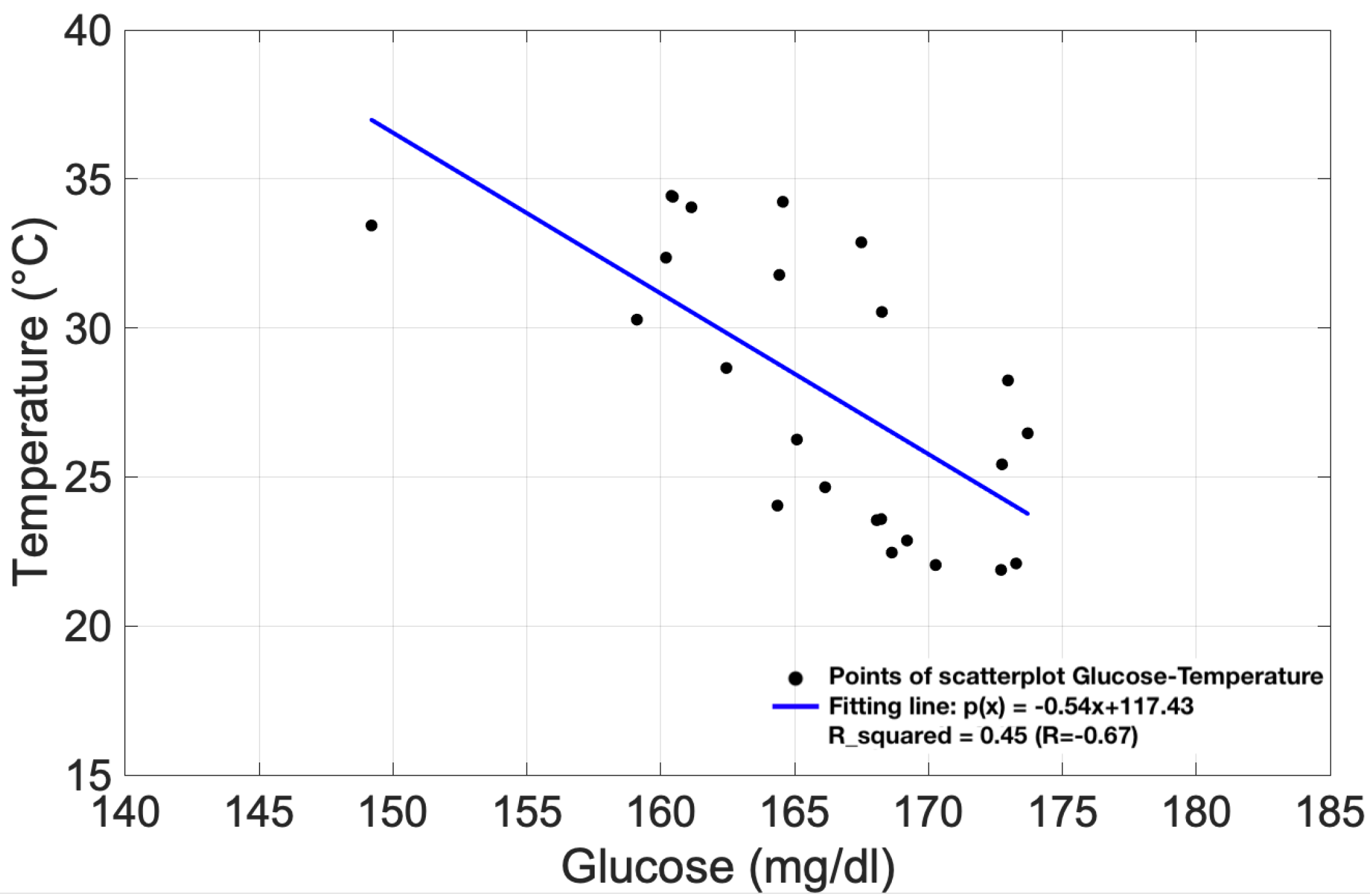 Climate 12 00121 g003