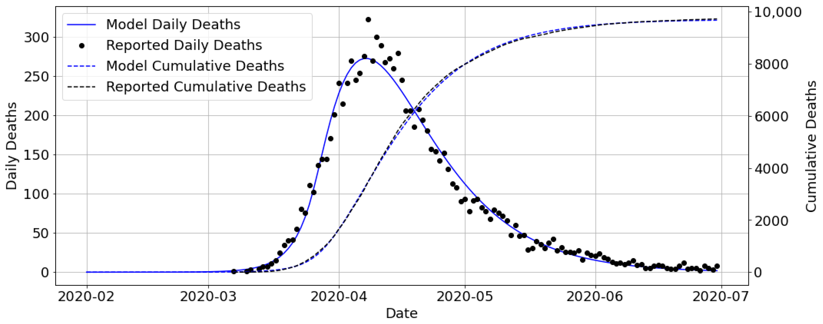 Climate 12 00129 g001