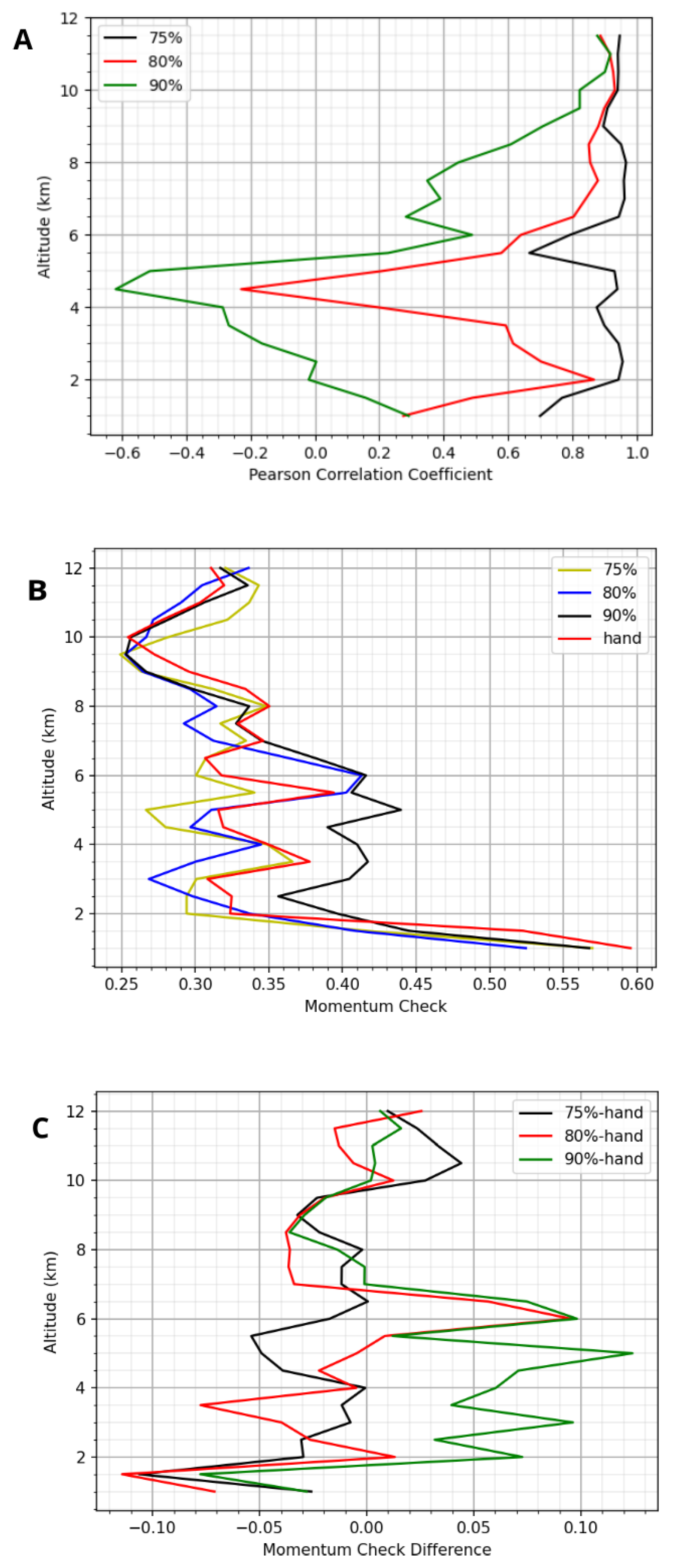 Climate 12 00130 g002