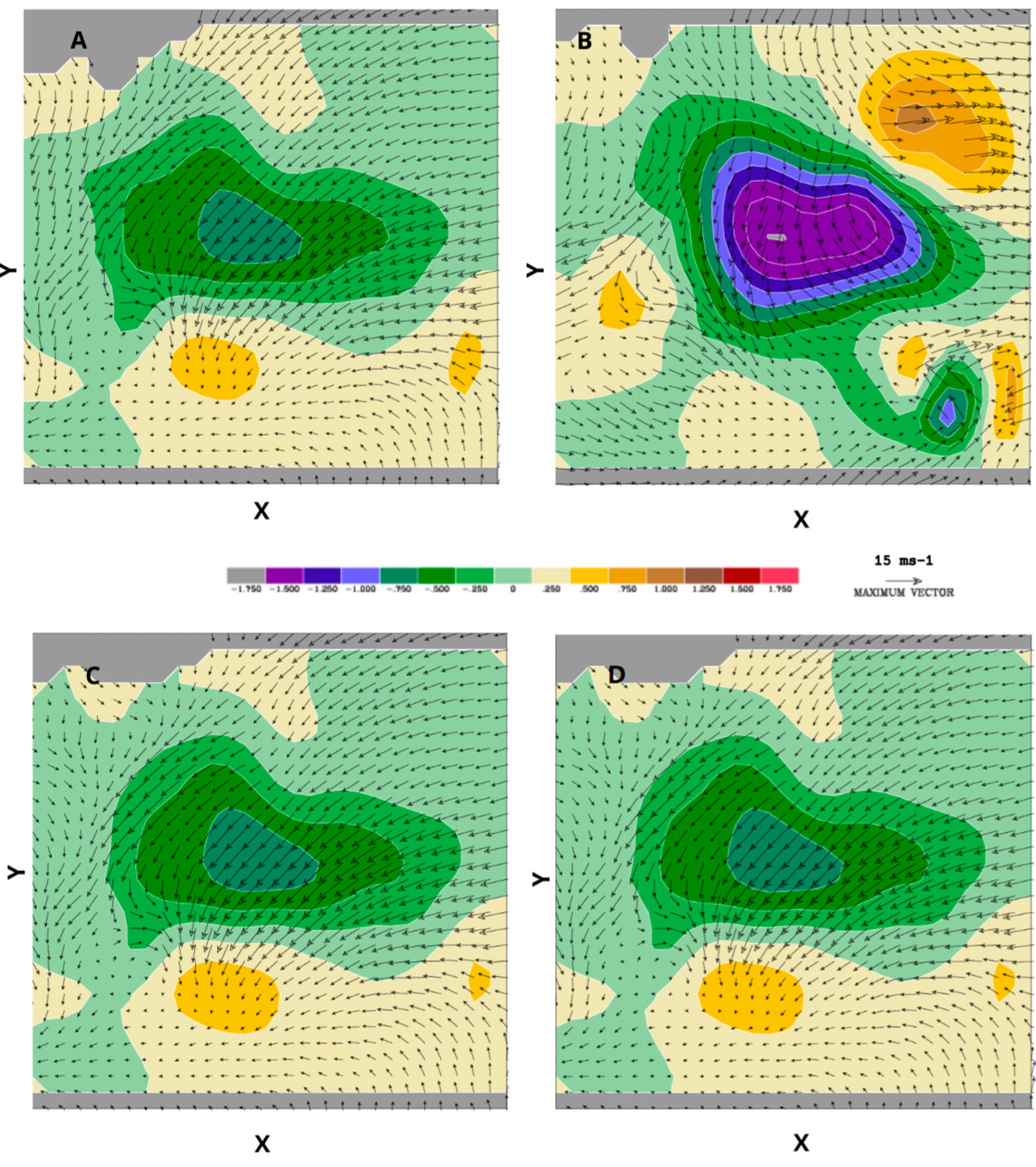 Climate 12 00130 g003