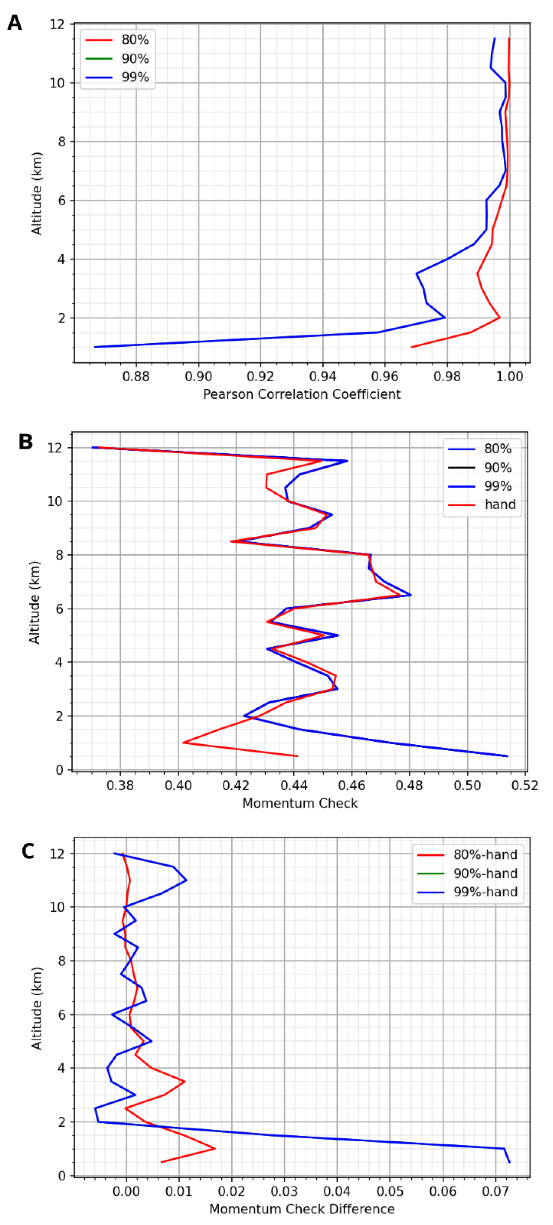 Climate 12 00130 g008
