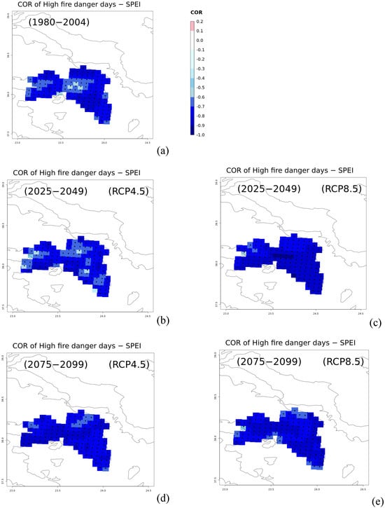 Climate 12 00135 g005