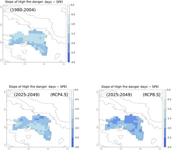 Climate 12 00135 g010a