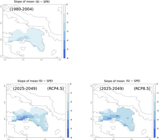 Climate 12 00135 g011a