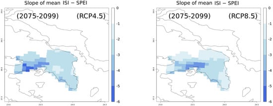 Climate 12 00135 g011b