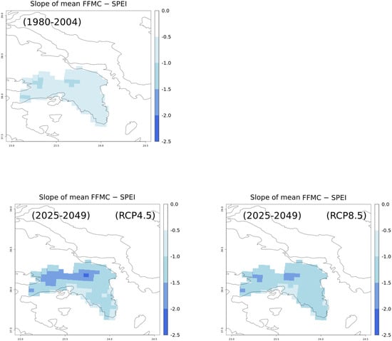 Climate 12 00135 g012a