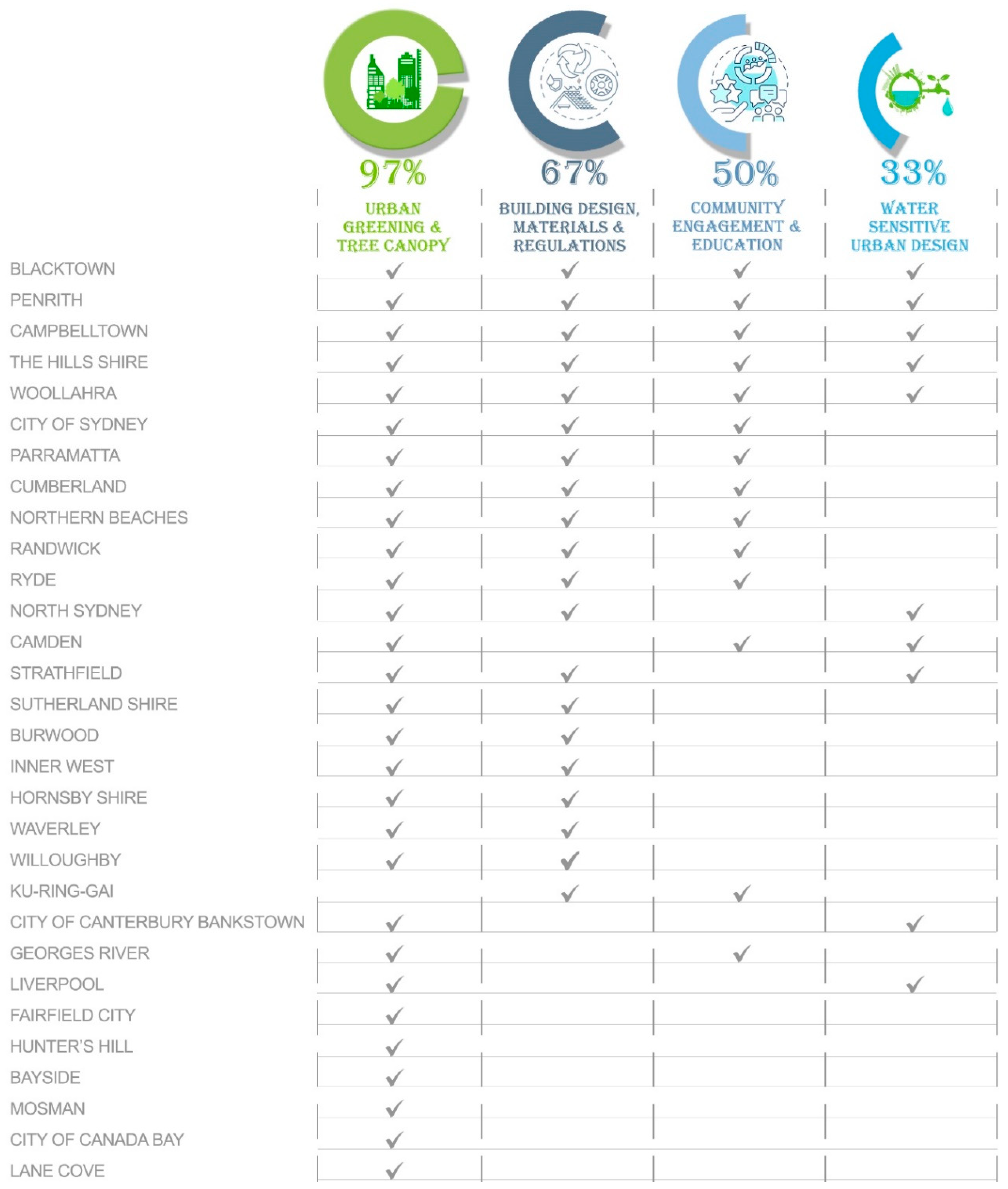 Climate 12 00137 g002