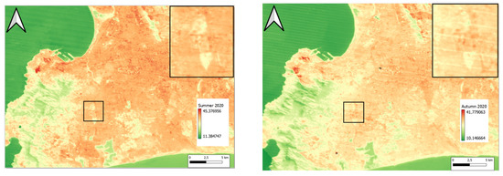 Climate 12 00142 g0a2a