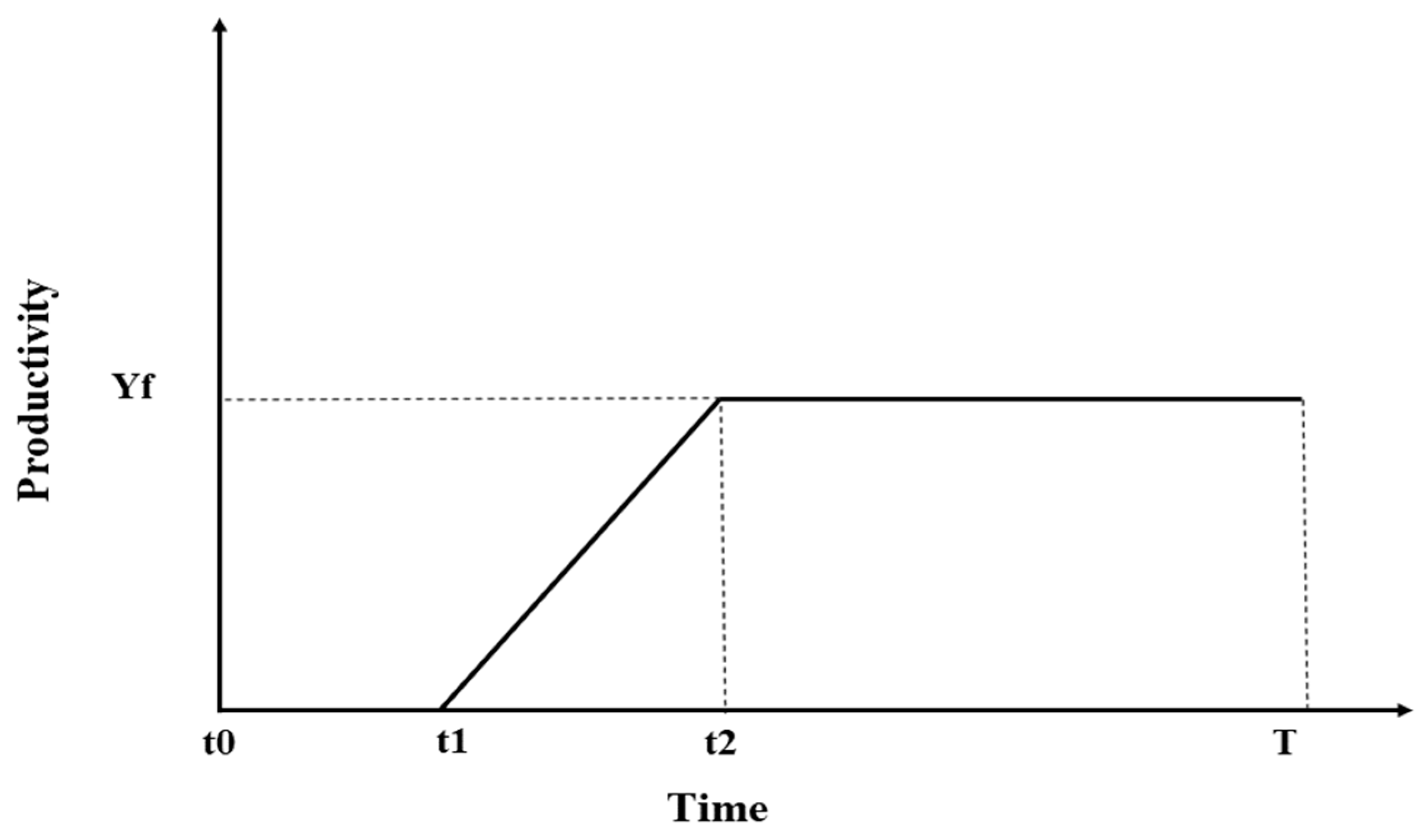 Climate 12 00145 g003