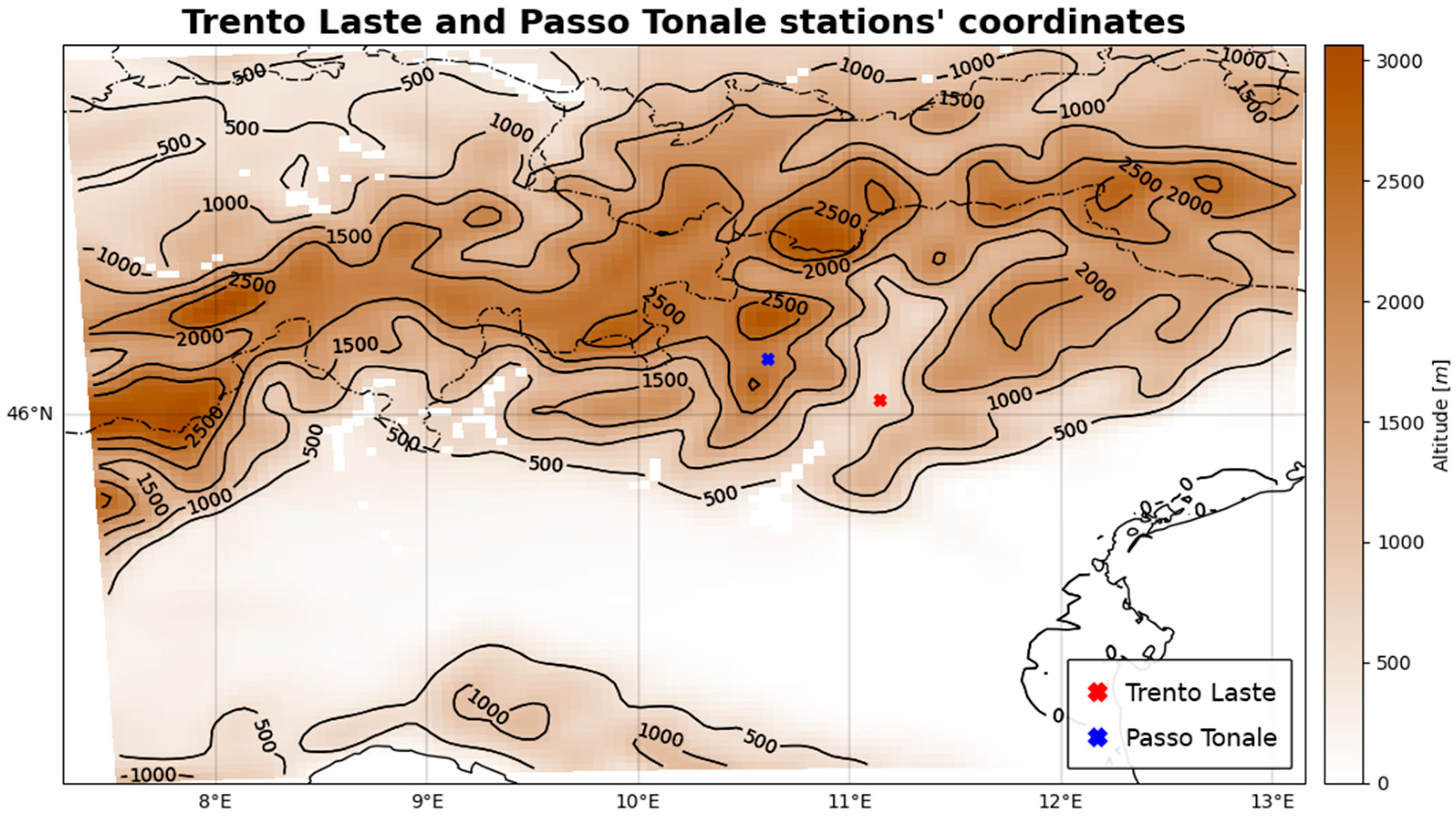 Climate 12 00147 g001