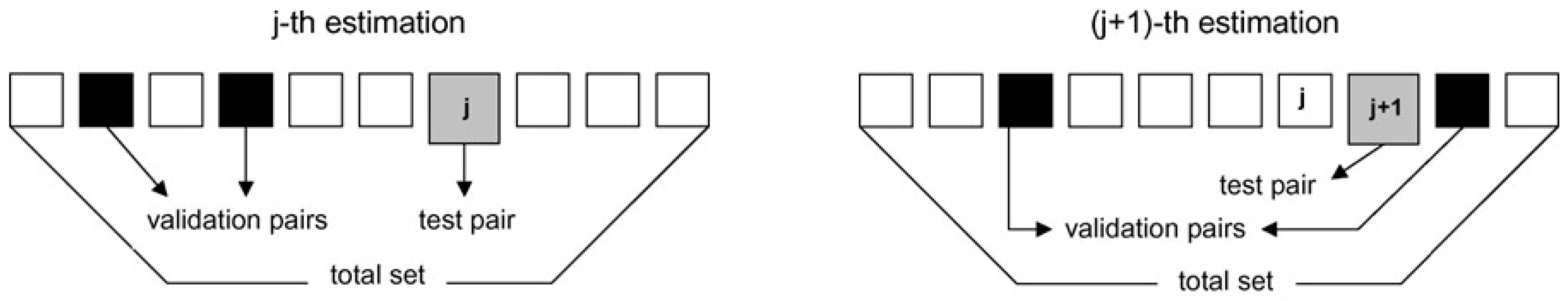 Climate 12 00147 g003