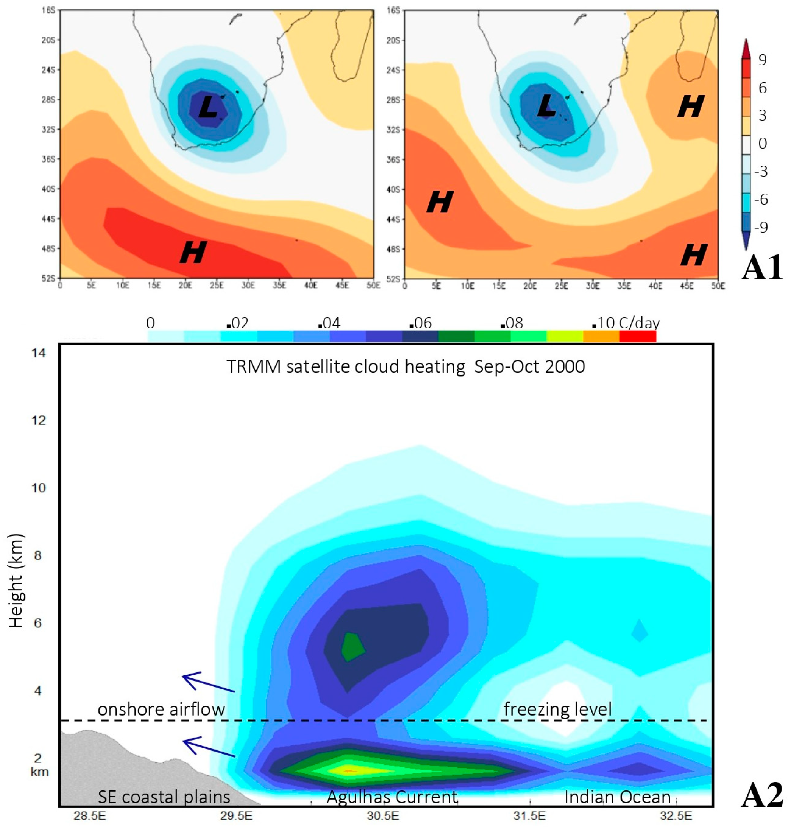Climate 12 00152 g0a1 Climate 12 00152 g0a1
