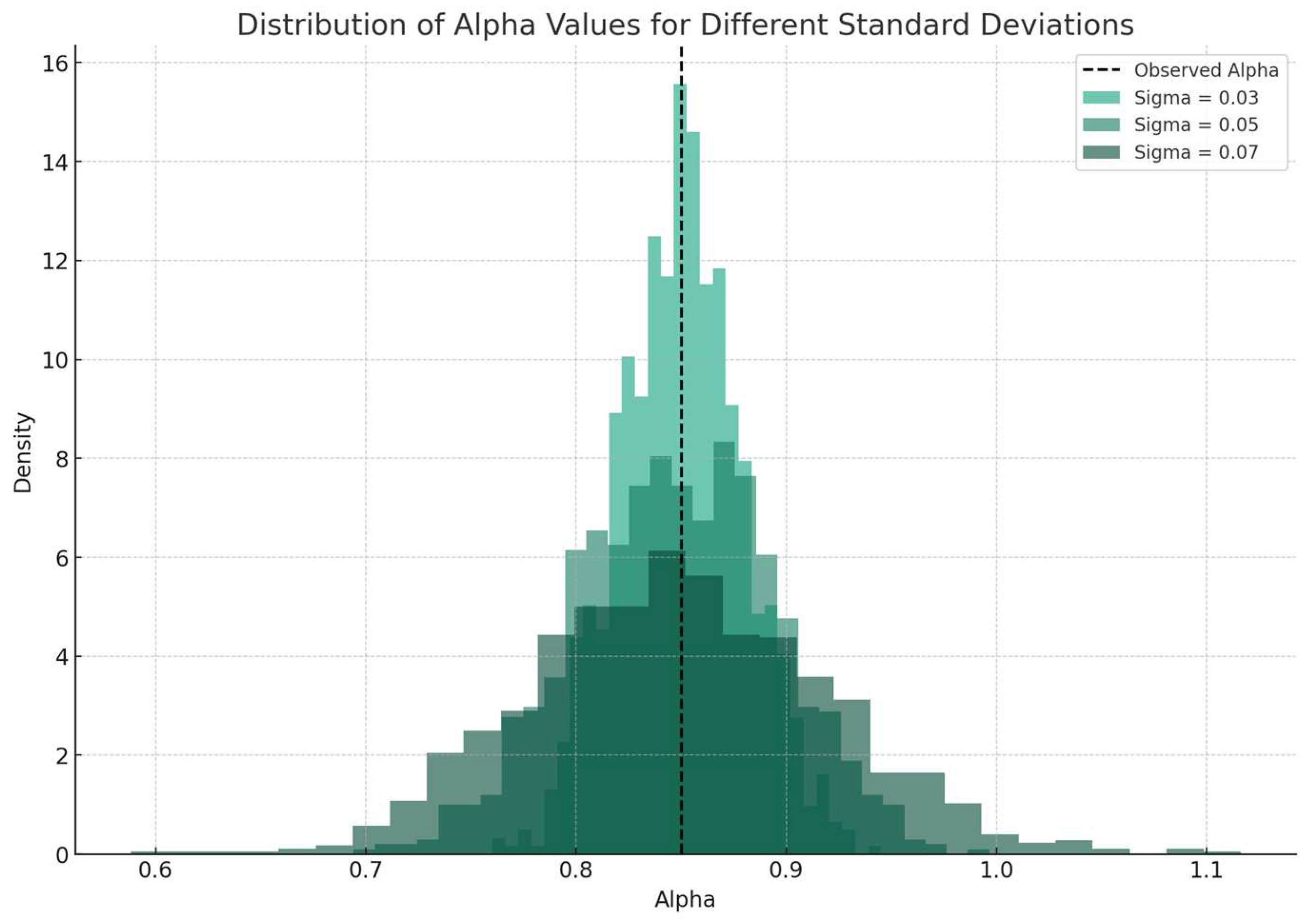 Climate 12 00156 g003 Climate 12 00156 g003