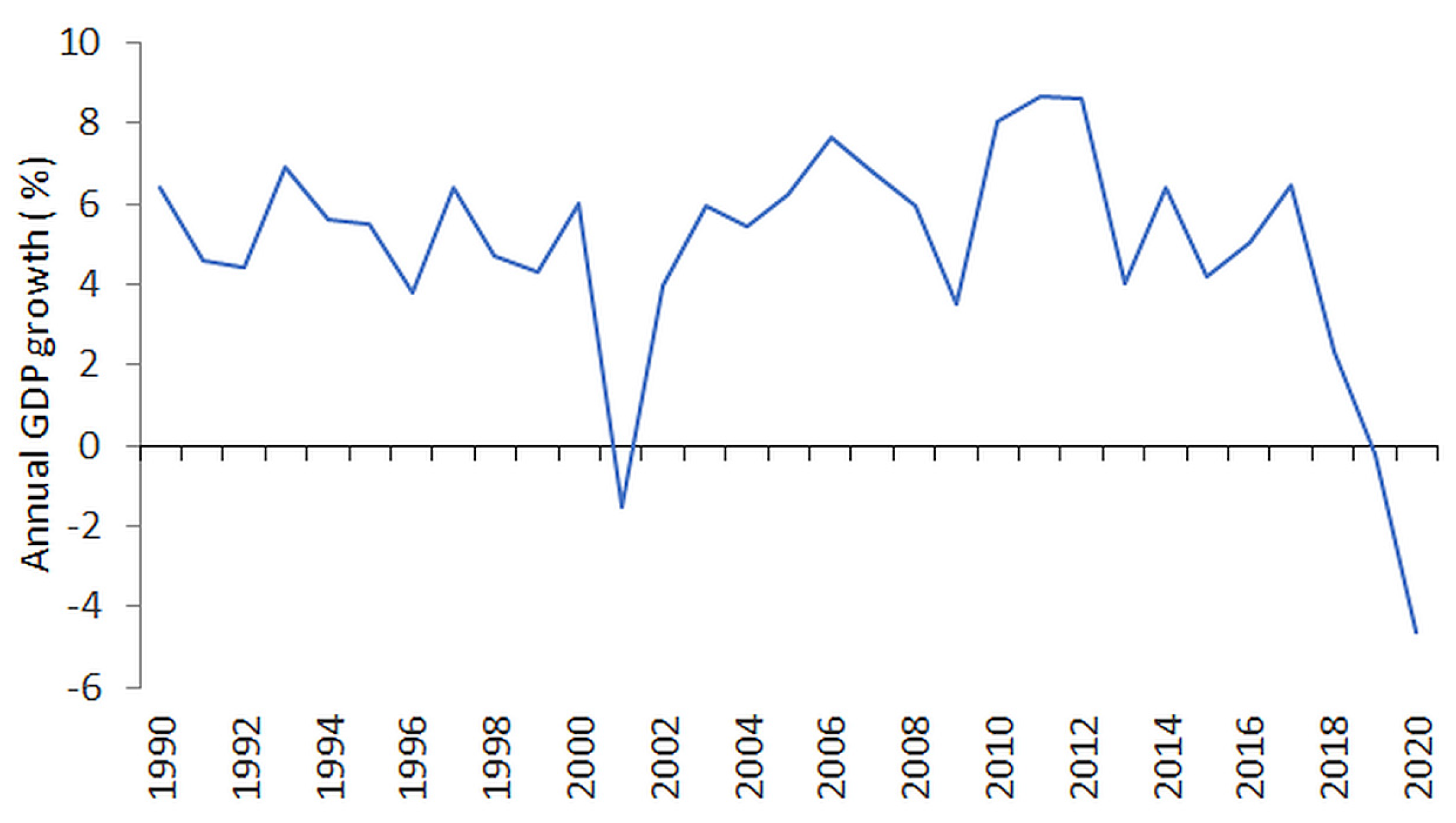 Climate 12 00172 g012
