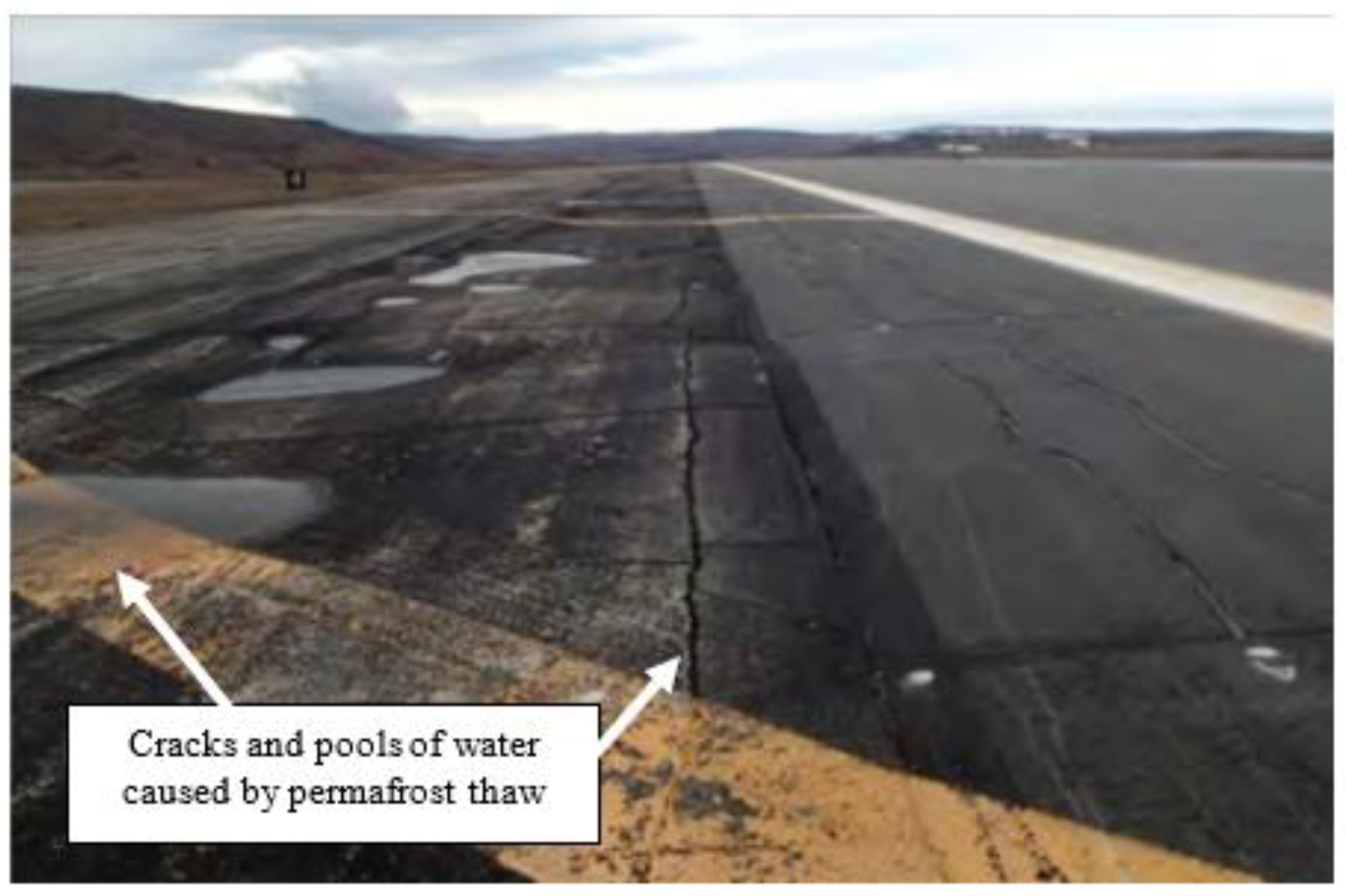 Climate 12 00177 g001