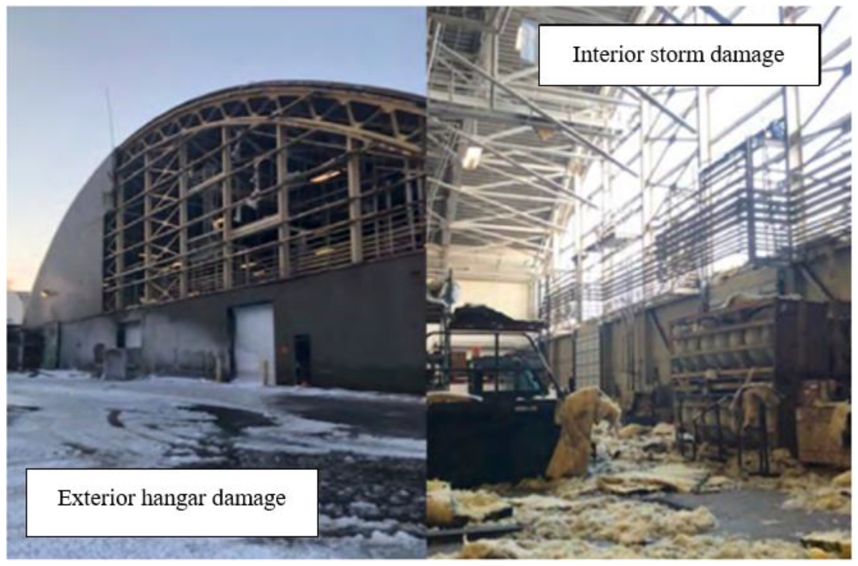 Climate 12 00177 g002