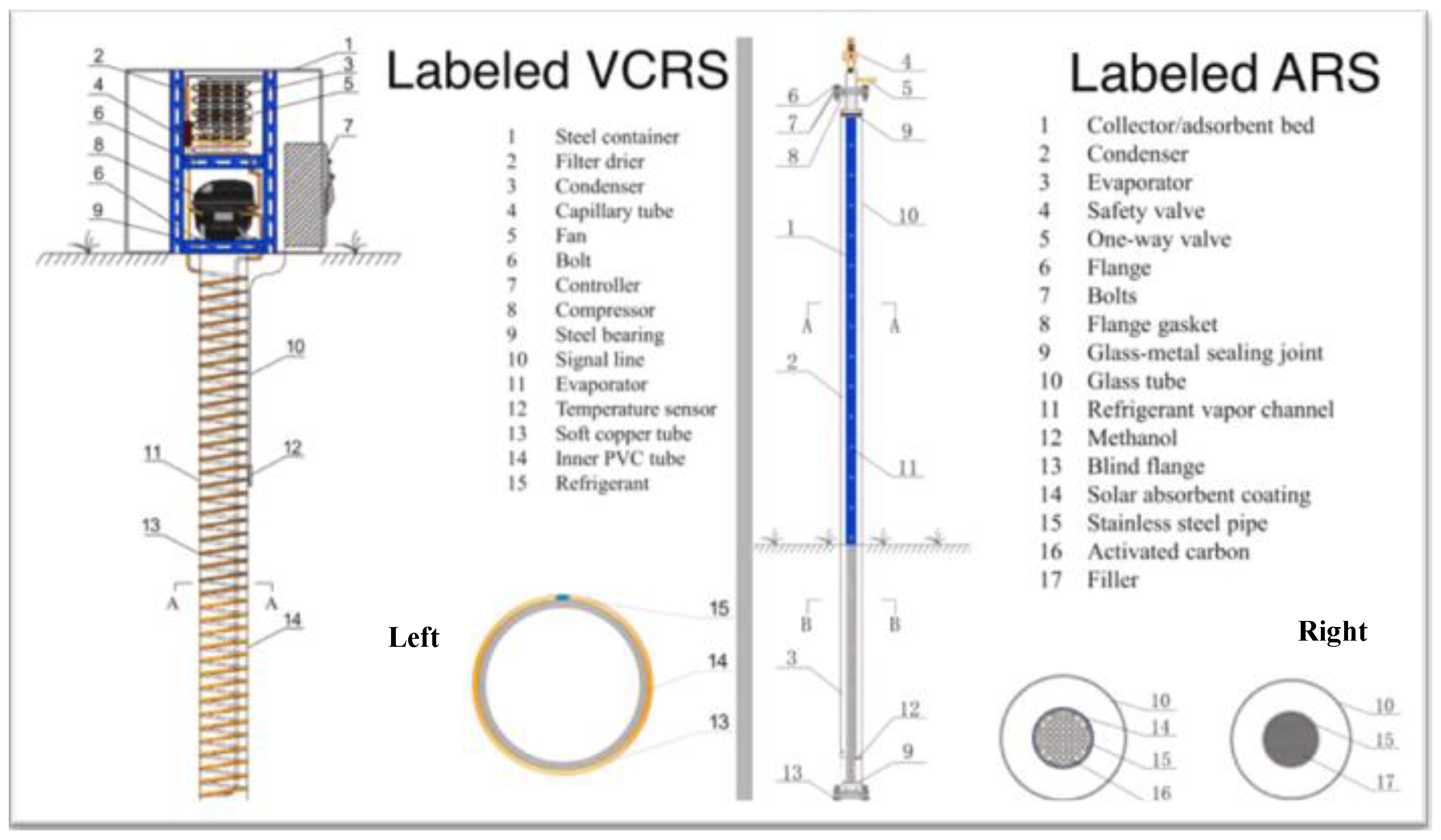 Climate 12 00177 g003
